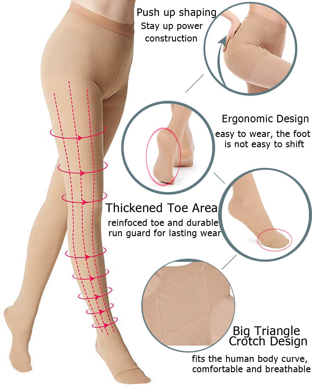 20-30 mmHg Medical Compression Pantyhose for Women - Waist High Support Stockings for Swelling, Edema & Varicose Veins Treatment | Perfect for Pregnancy, Travel & Long Work Shifts