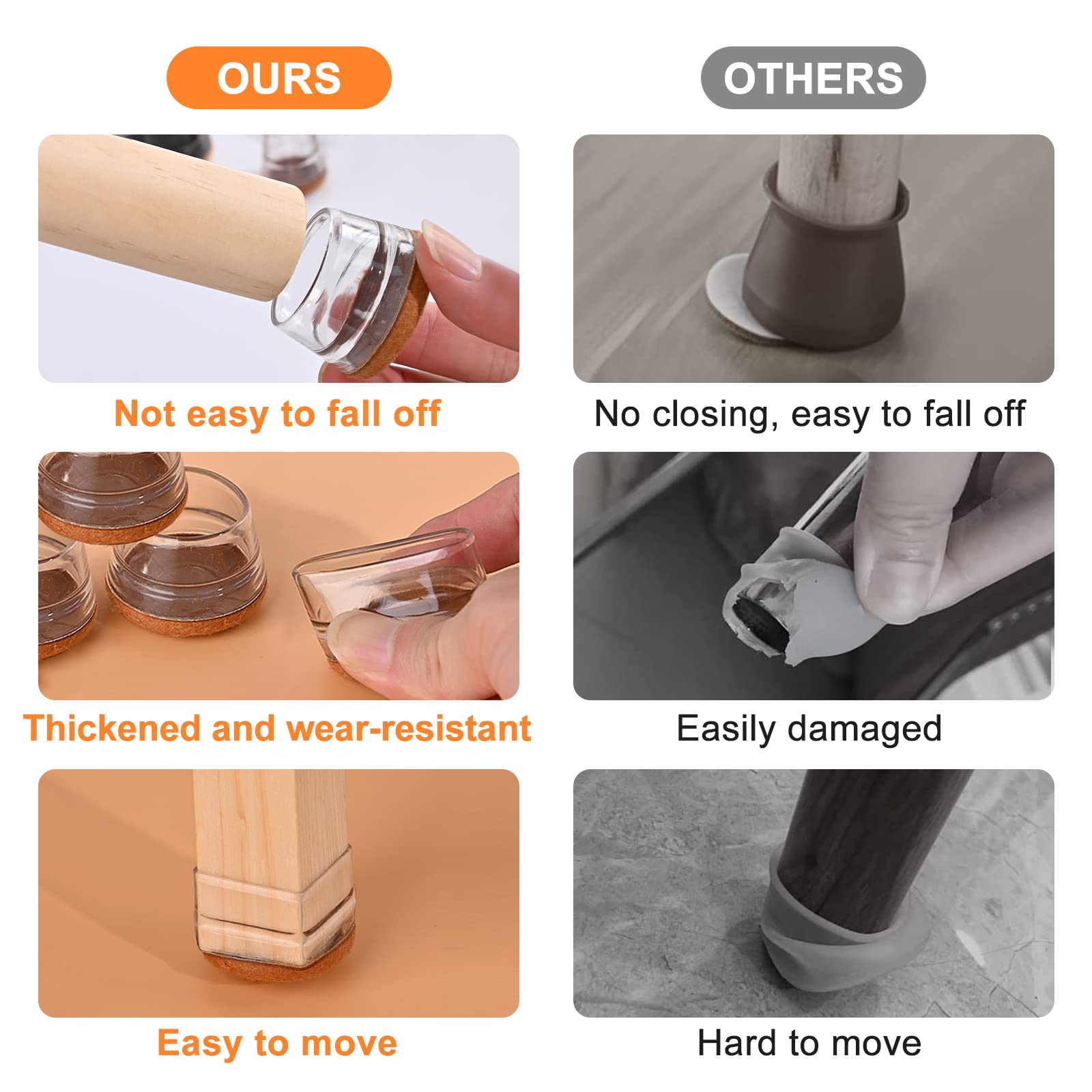 20 Pack Transparent Silicone Chair Leg Floor Protectors - Thickened Furniture Felt Pads for Tables & Chairs - Reduce Noise, Prevent Scratches & Easy Gliding - Perfect for Hardwood Floors, Tile & Office Furniture