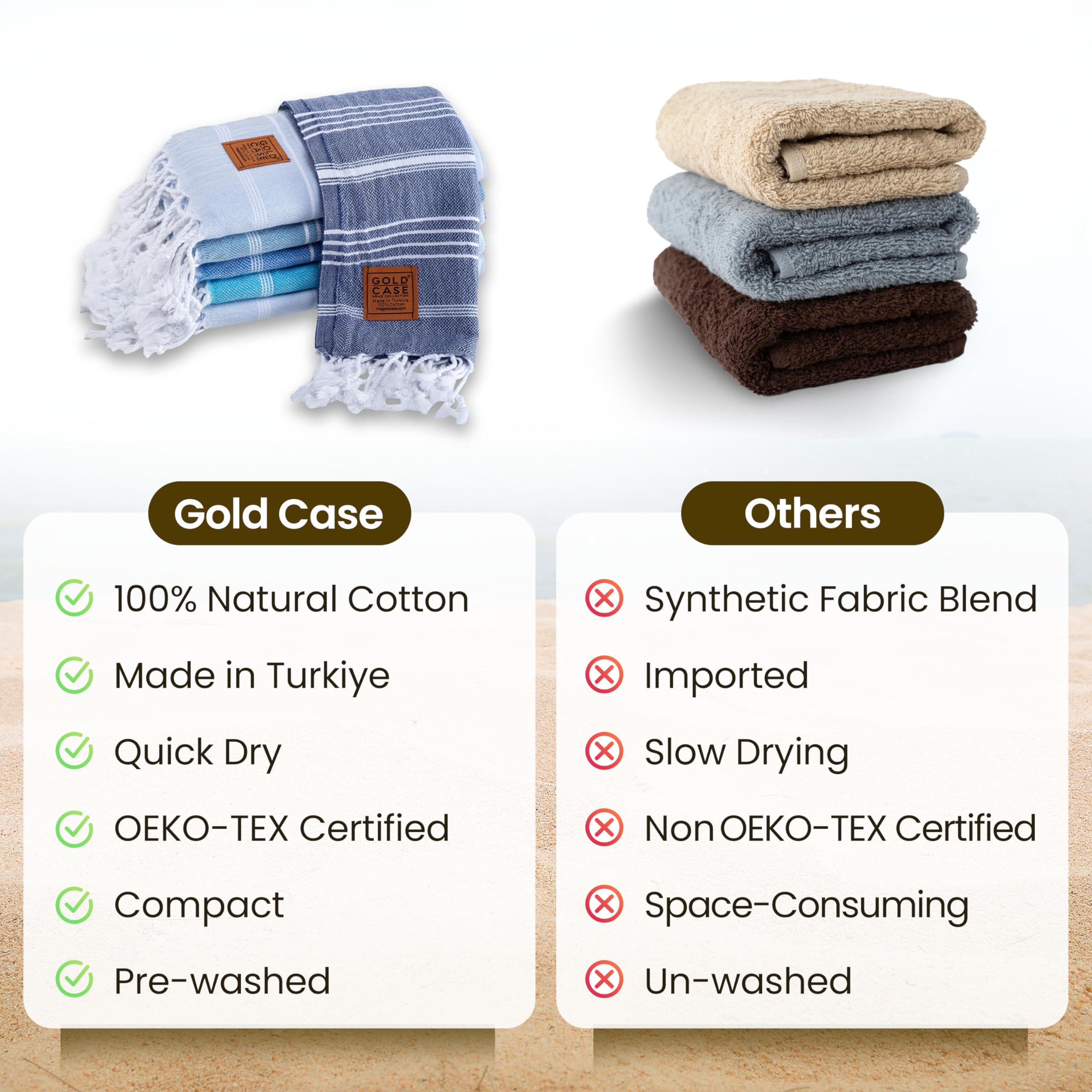 Premium 100% Cotton Turkish Hand Towels Set of 6 - 20