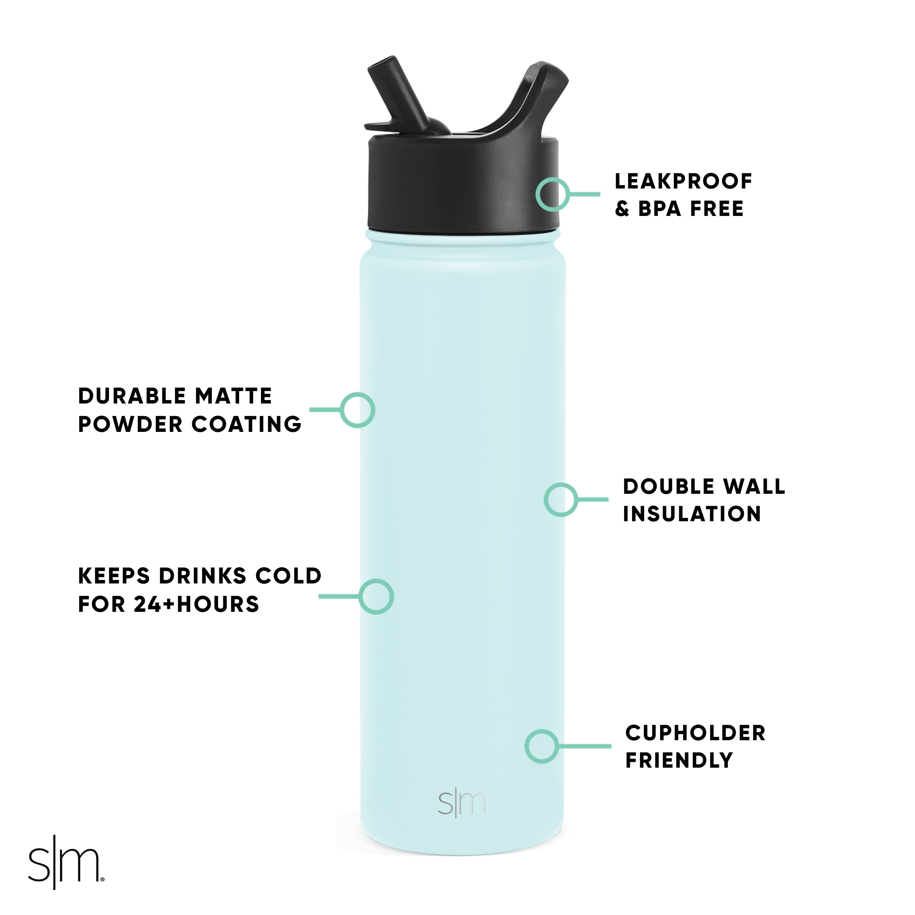 Summit Insulated Water Bottle with Straw Lid - Leakproof Stainless Steel Thermos for Hiking, Gym & Outdoor Activities