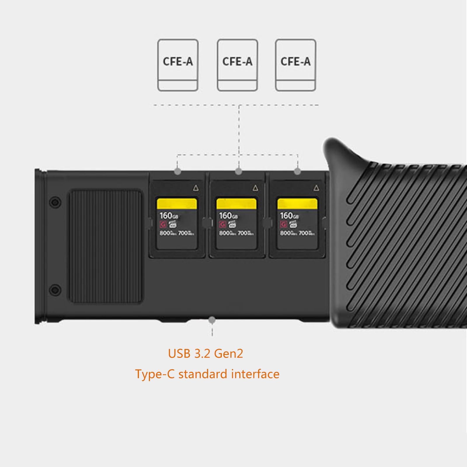 PNUOKN CFexpress Card Reader - High-Speed USB 3.2 Memory Card Adapter for Nikon/Canon/Sony Cameras, DSLR, Sports & Action Cameras - Perfect for 4K Video Recording & Professional Photography Workflow