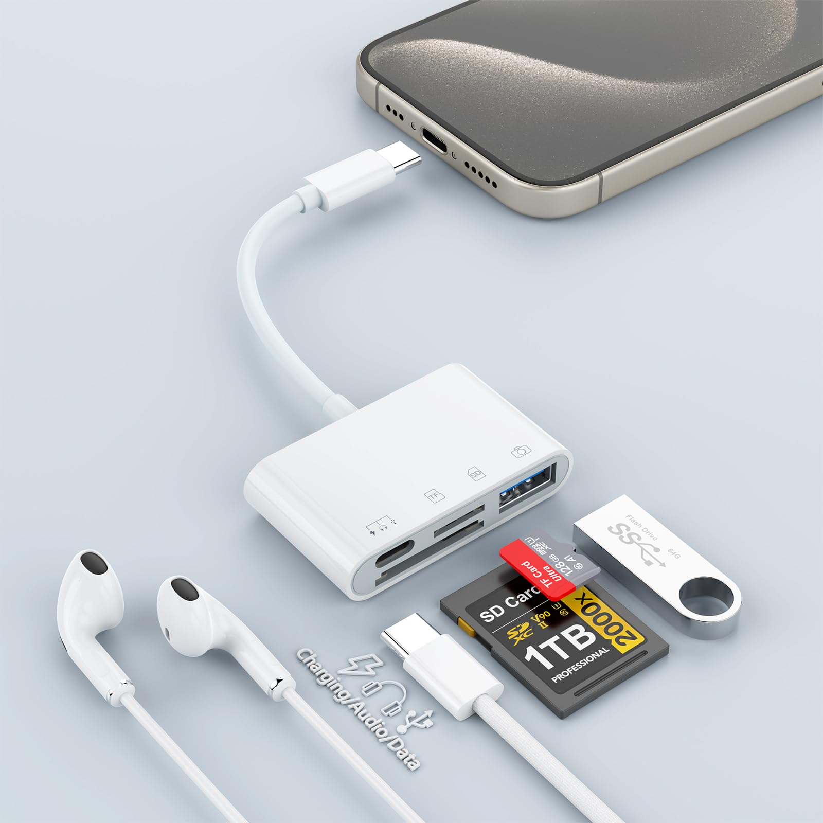 4-in-1 USB C SD Card Reader - OTG Adapter for Micro SD/SD/Type-C/USB - Compatible with iPhone 15/Pro/Plus, iPad Pro, MacBook, Galaxy S8-S24 - Perfect for Photo Transfer, Data Backup & Mobile File Management