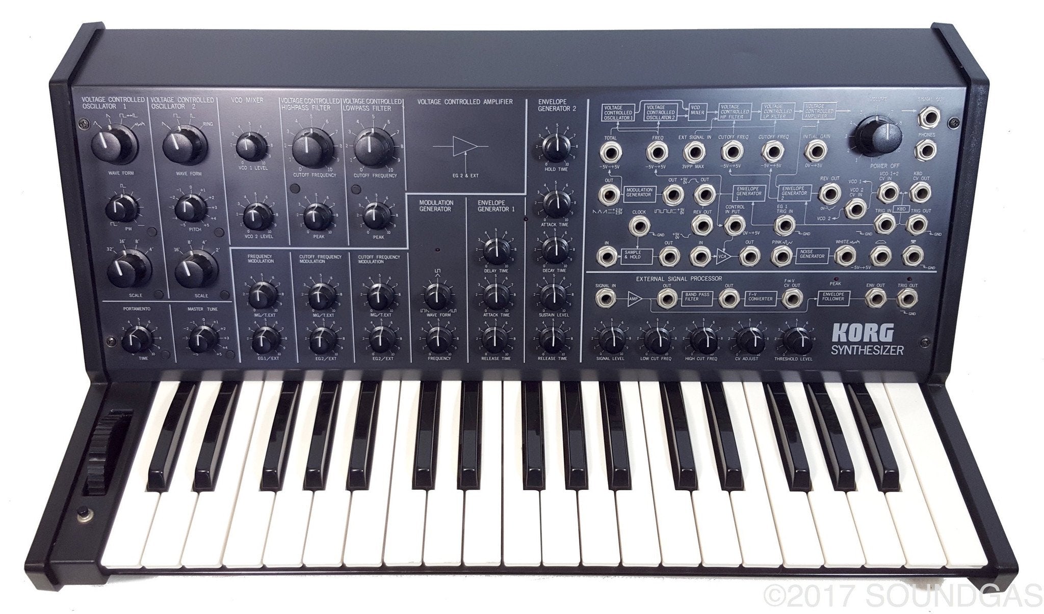 Korg MS-20 Mk1 Analog Synthesizer - 240V Power Supply for Professional Music Production & Studio Recording