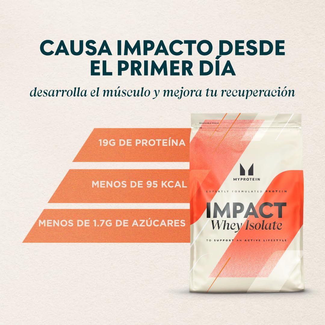 MyProtein Impact Whey Isolate Protein Powder - Chocolate Smooth Flavor, 2.5kg Pouch for Muscle Recovery & Workout Nutrition - Perfect for Post-Workout Shakes, Smoothies & Baking