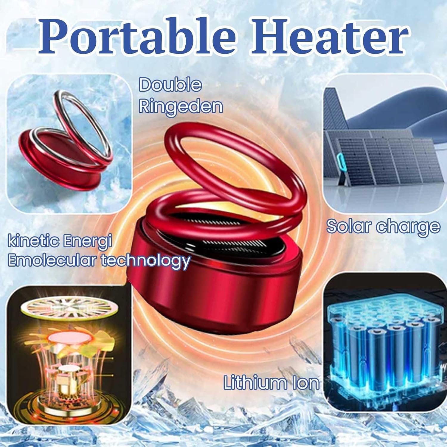 Portable Kinetic Molecular Heater for Car, Home, Office & Travel - Fast Heating Personal Space Heater for Winter - Ideal for Bedroom, Living Room & Camping