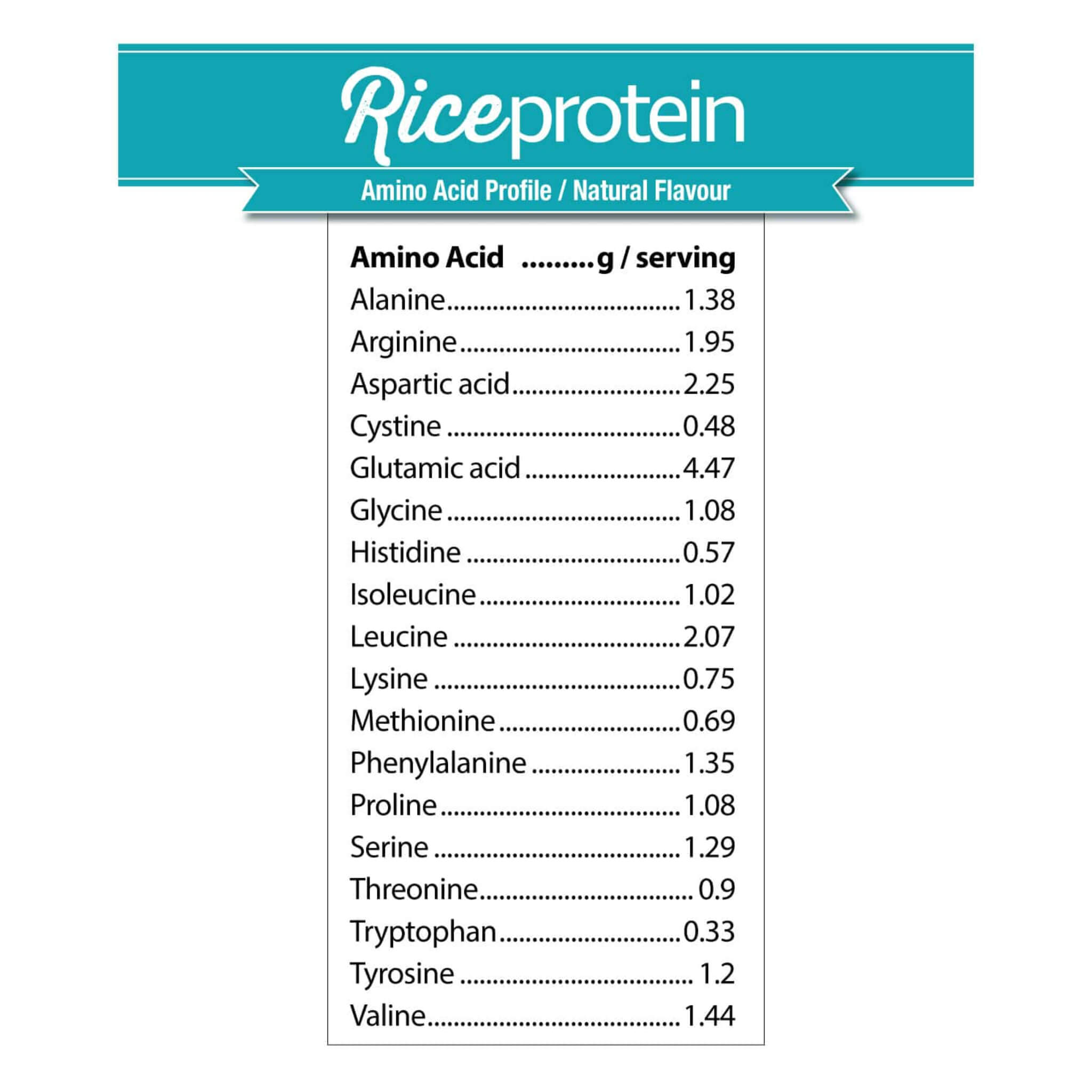 Organic Rice Protein Powder - Vegan Plant-Based Protein Supplement for Muscle Recovery & Weight Loss | Ideal for Smoothies, Baking & Post-Workout Nutrition