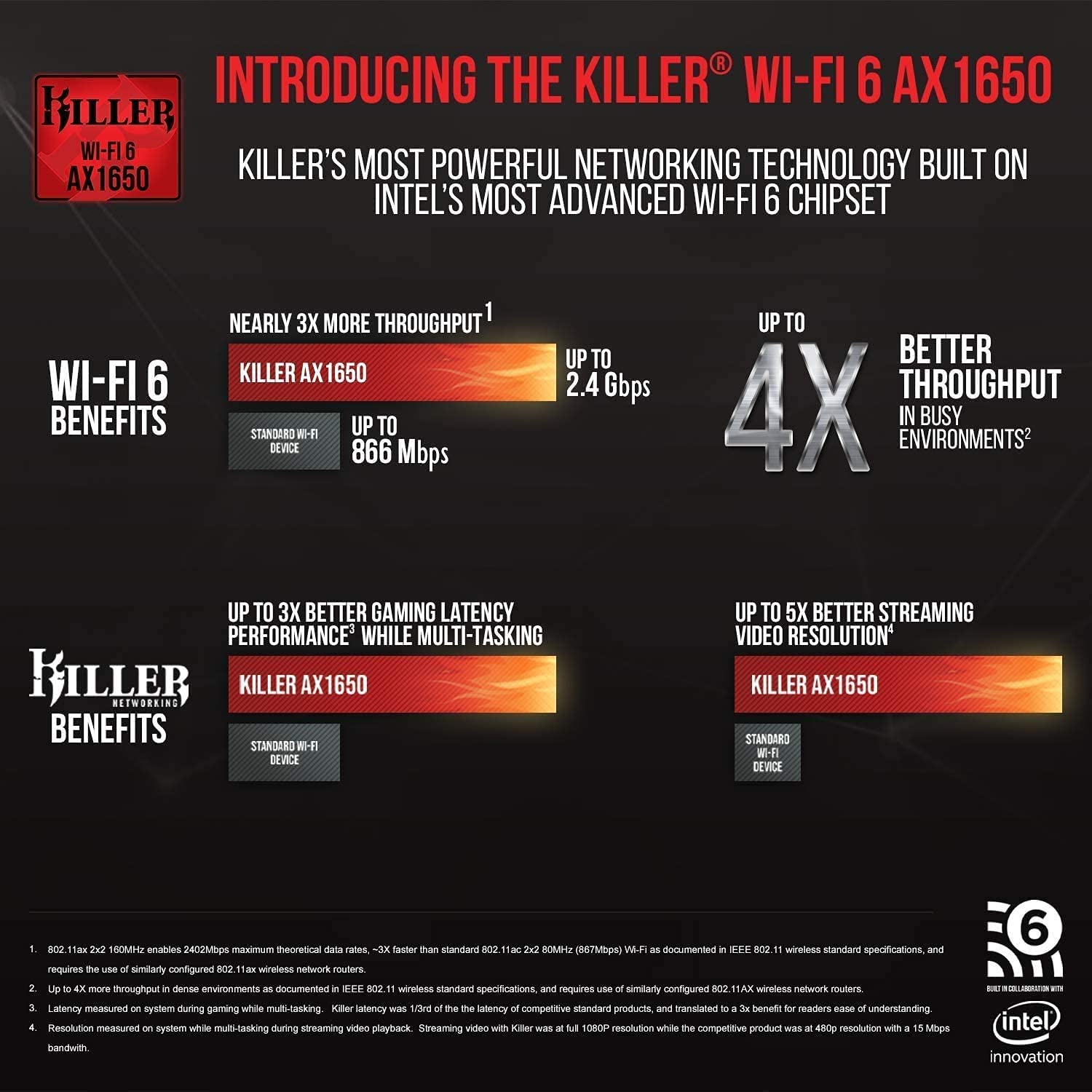Acer Predator Helios 300 Gaming Laptop - 15.6