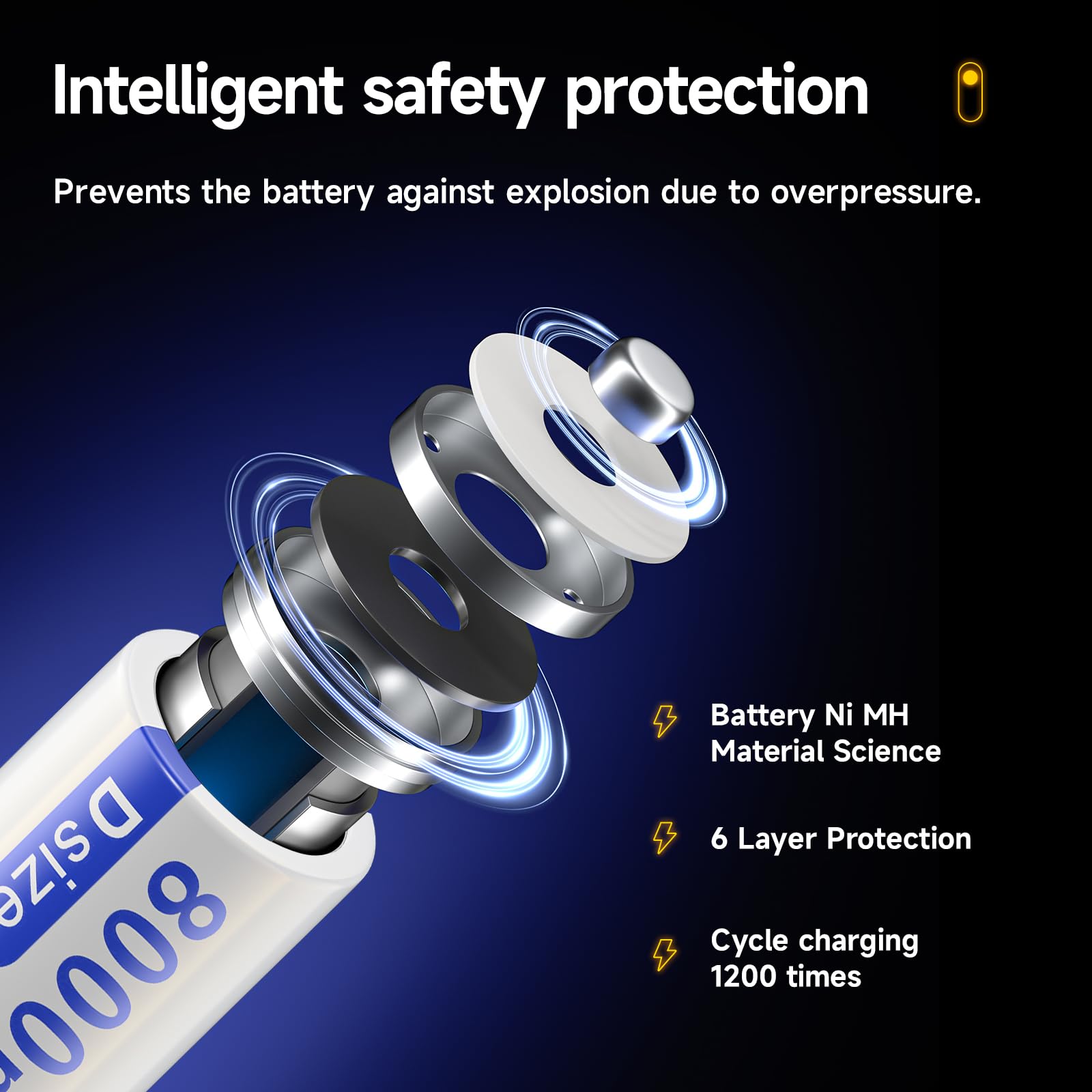 6 Pack Rechargeable D Size Batteries - 1.2V 8000mAh NiMH D Cell Low Self Discharge Long Lasting Batteries for Flashlights, Toys, Radios & Emergency Power Supply