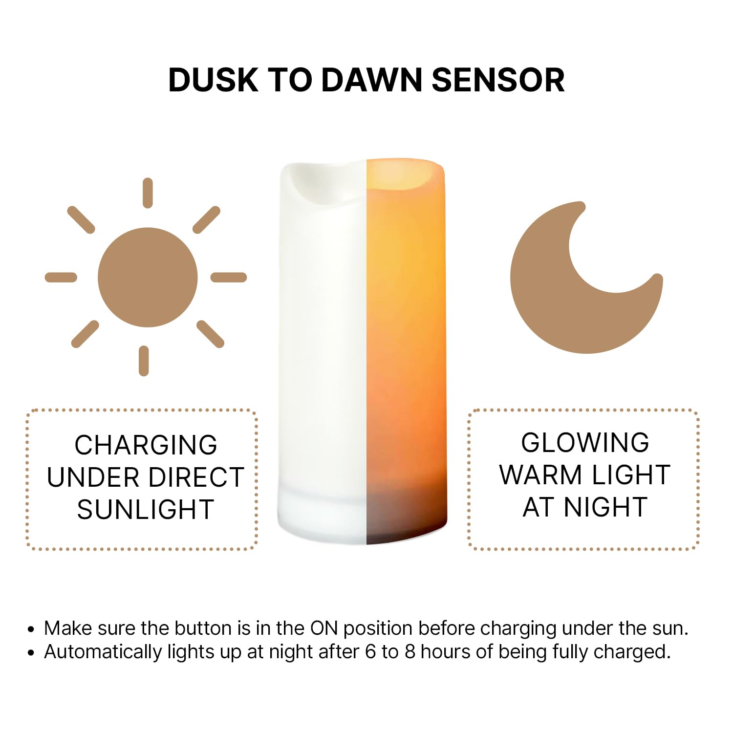 Outdoor Solar Candles 3 Pack - Waterproof Flameless LED Pillar Candles with Flickering Light & Dusk to Dawn Timer - Perfect for Patio, Garden, Yard, and Poolside Decor - Rechargeable Batteries Included