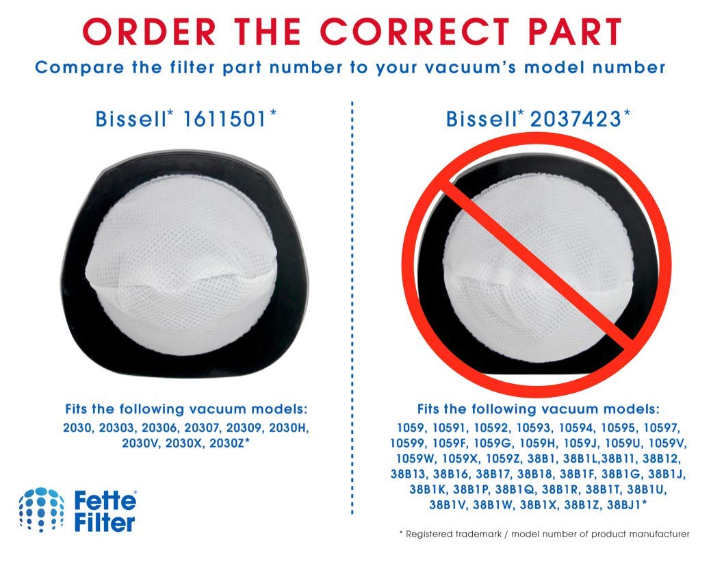 Bissell 3-in-1 Stick Vacuum Replacement Filters - 4 Pack Fette HEPA Filters Compatible with Model 1611501 | Perfect for Pet Hair, Allergies & Deep Cleaning Hard Floors & Carpets