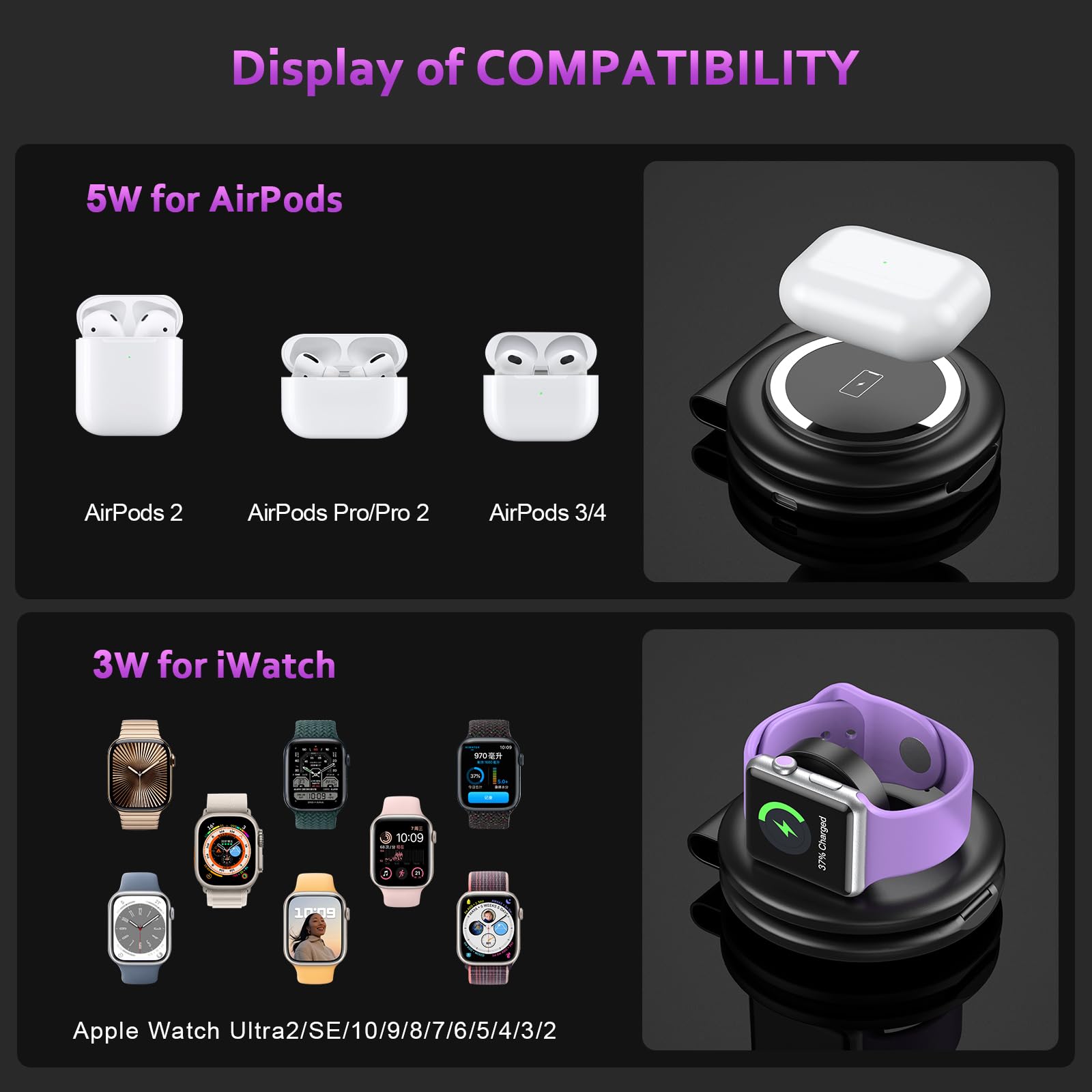 UCOMX Nano Mini Magnetic 2-in-1 Wireless Charger | Foldable Travel Charging Station for iPhone 12/13/14/15/16 Pro Max, AirPods Pro, iWatch Ultra | Fast Wireless Charger for Multiple Devices | Perfect for Home, Office & Travel Use