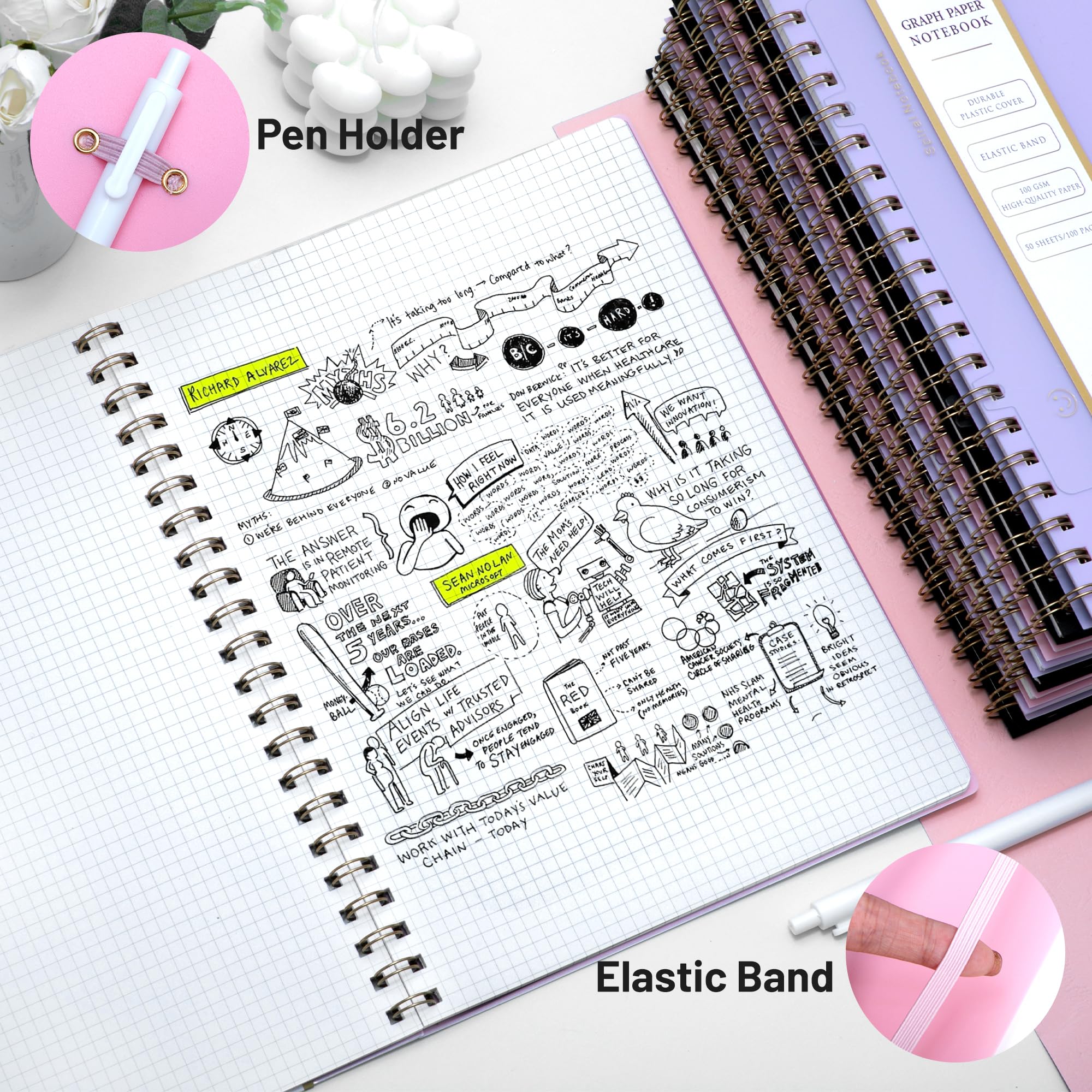 Yoment Spiral Graph Paper Notebook - 8.5