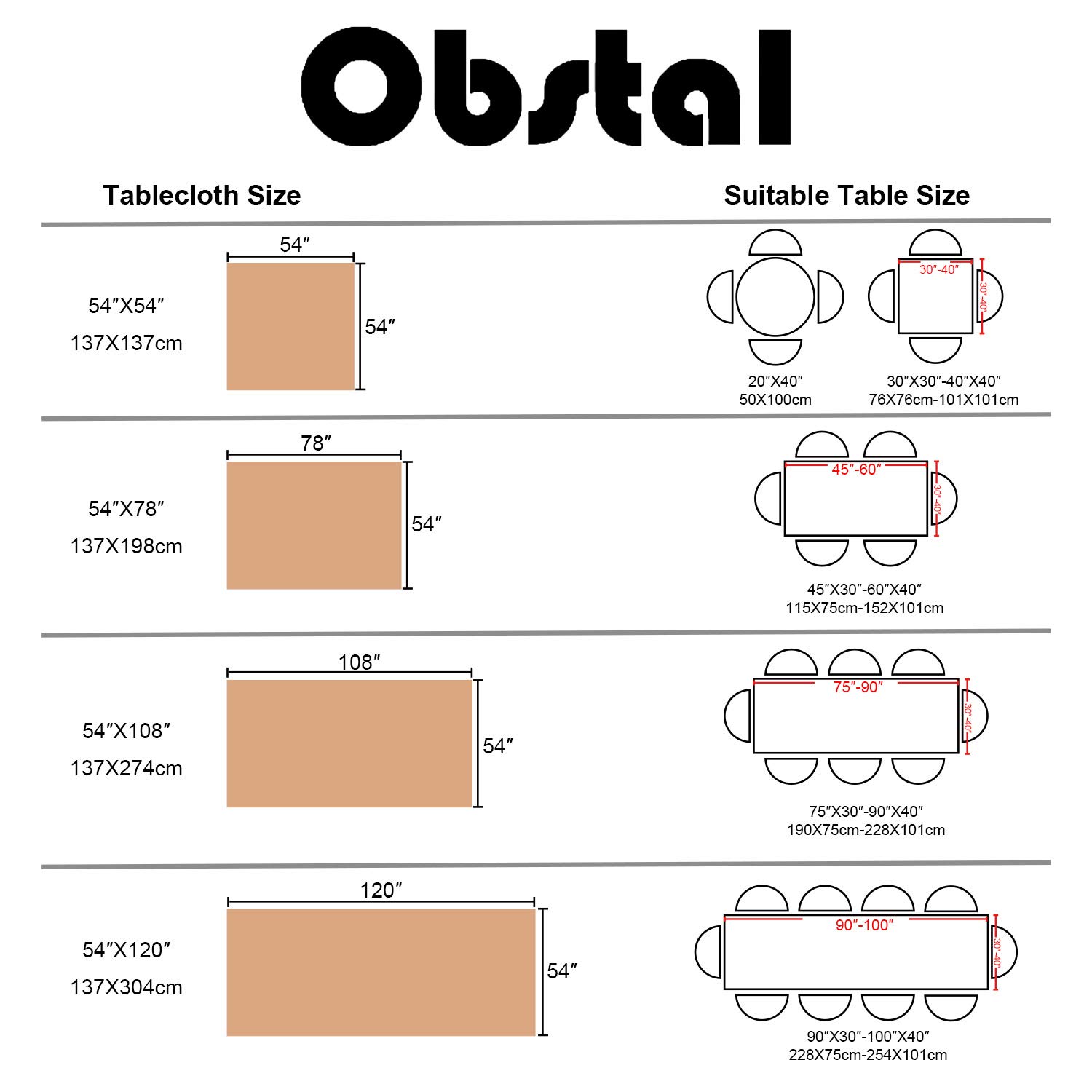 100% Waterproof PVC Tablecloth - Oil & Spill Proof Vinyl Table Cover for Indoor & Outdoor Use - Easy to Clean Rectangle Tablecloth (Grey, 54x120 Inch) - Perfect for Picnics, BBQs, Parties & Everyday Dining