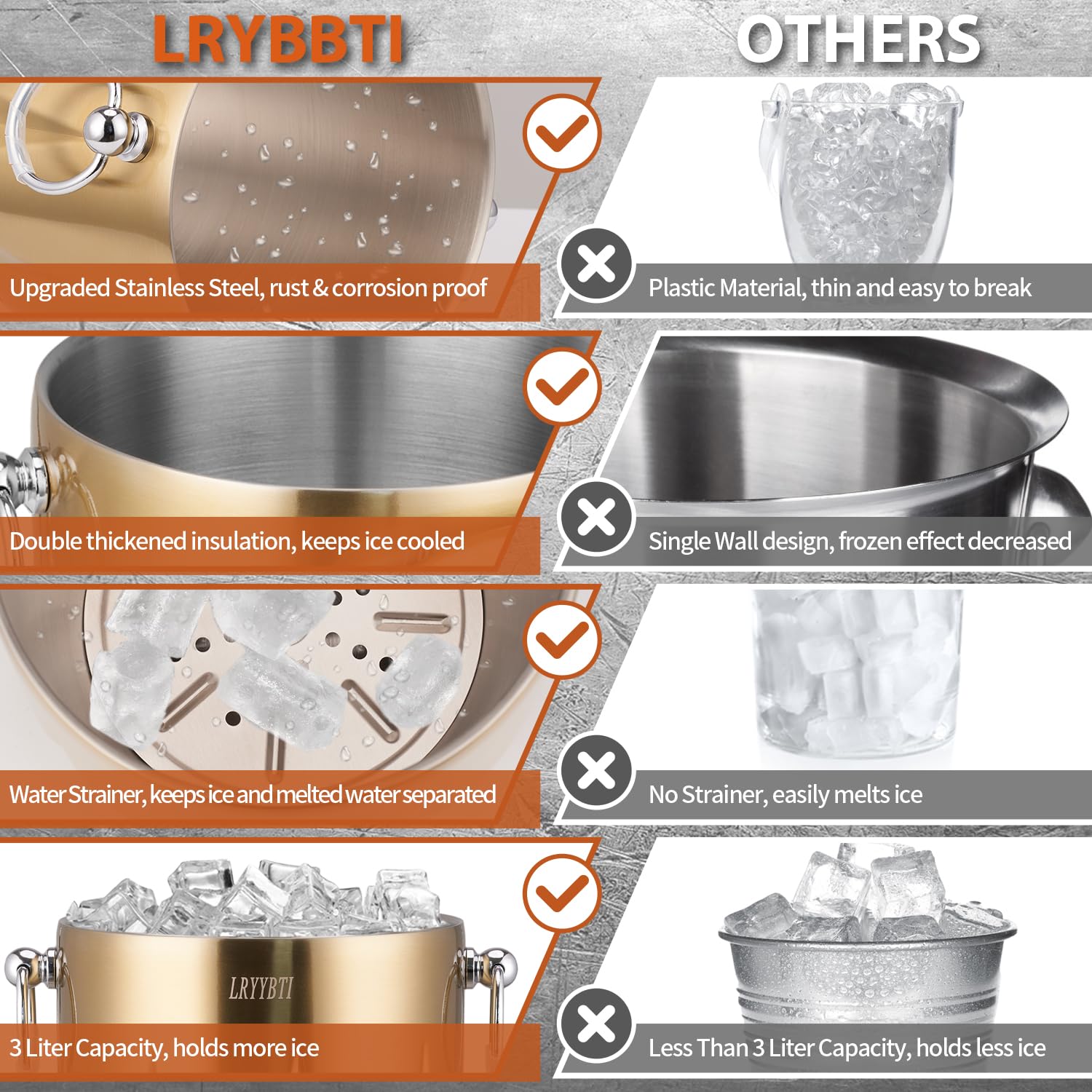 Premium 3L Double Wall Stainless Steel Ice Bucket with Lid - Insulated Ice Bucket Keeps Ice Frozen Longer - Includes Stainless Steel Tong & Strainer - Perfect for Parties, Cocktails, Wine, Champagne, Bars & Home Entertaining - Elegant Gold Finish for Weddings & Special Events