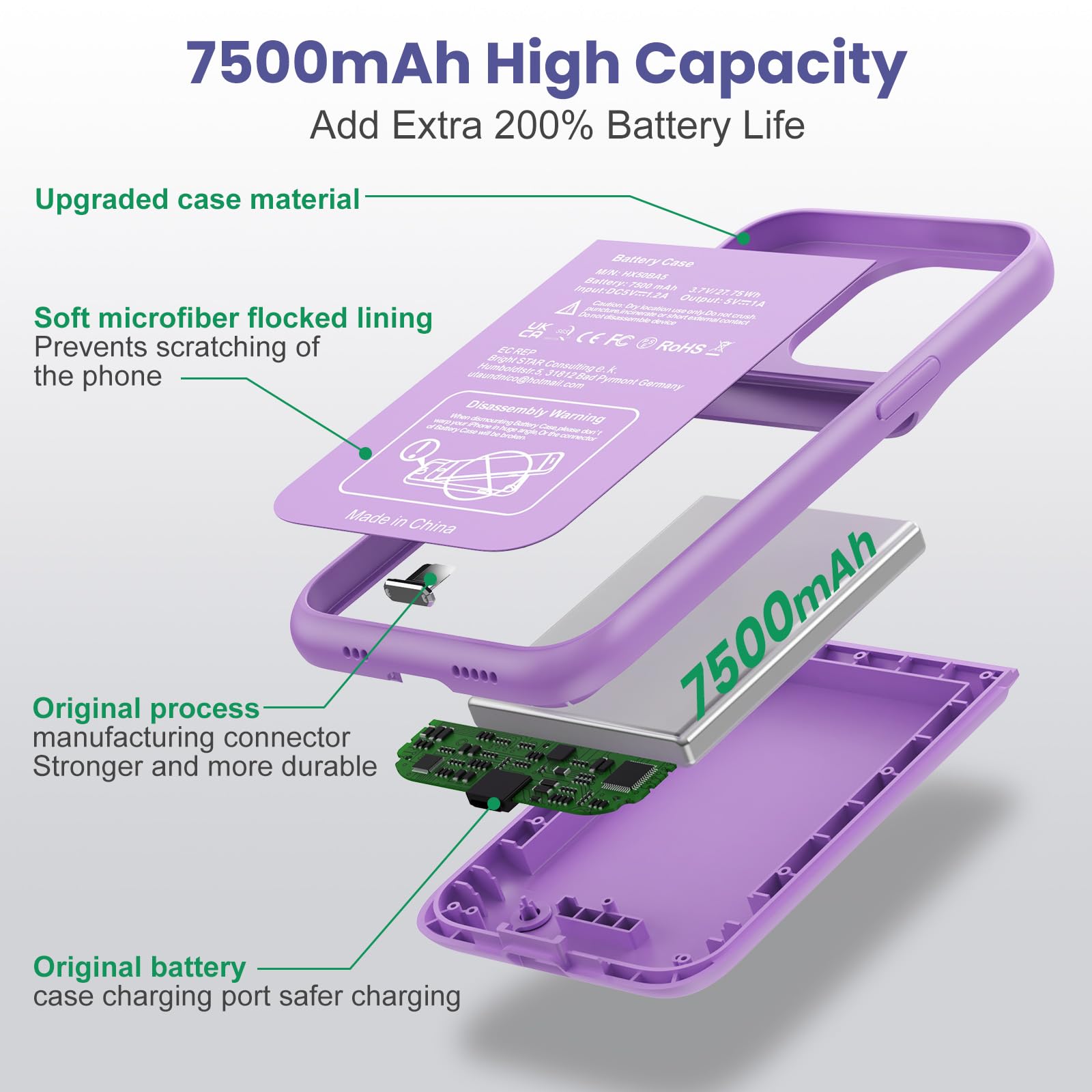 Ekrist 7500mAh Rechargeable Battery Case for iPhone 13/13 Pro/14 (6.1 Inch) - External Power Bank Charger Case with Battery Protection | Perfect for Travel, Outdoor Activities & Emergency Charging