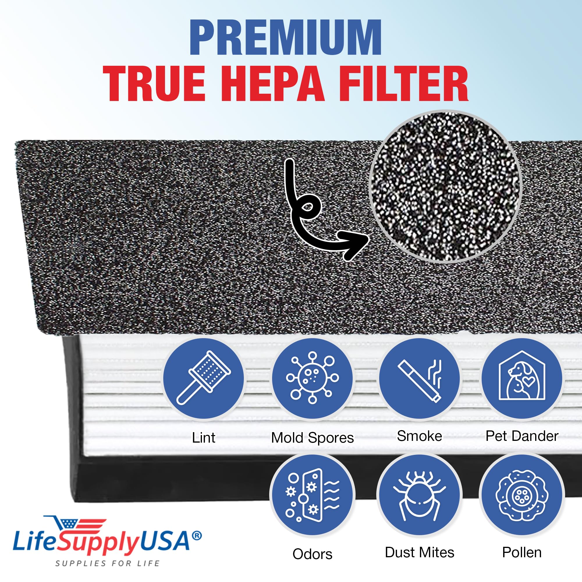 2-in-1 True HEPA Air Purifier Filter Replacement with Activated Carbon Layer - Compatible with PEAIRTWR PureZone Elite Tower Air Cleaner - Ideal for Home, Office & Allergy Relief