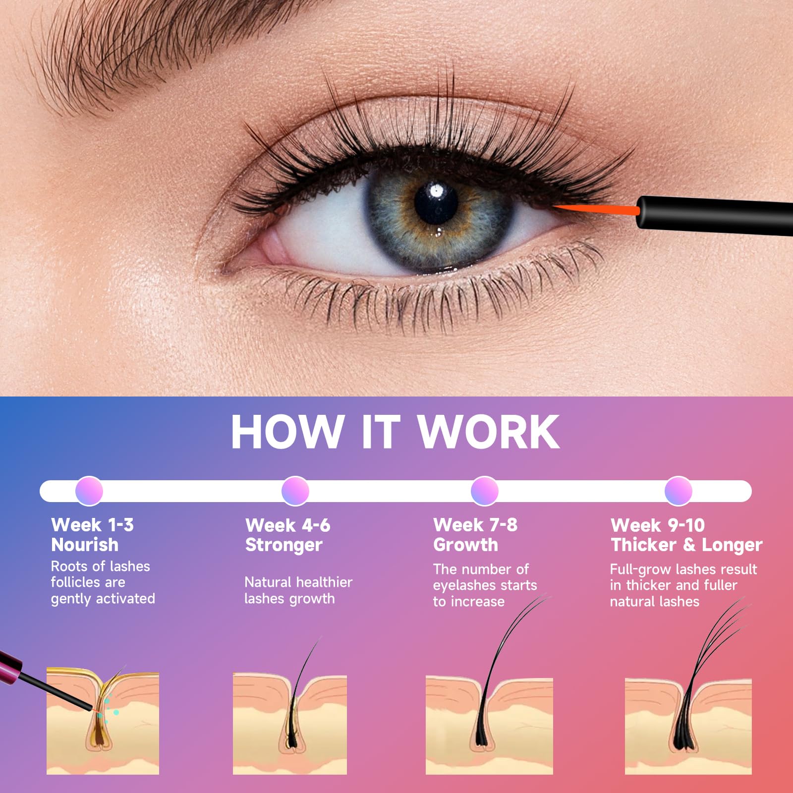 Best Eyelash Growth Serum for Longer, Fuller Lashes - 5ml Natural Lash Enhancer for Thicker, Healthier Eyelashes - Perfect for Daily Use, Special Occasions & Sensitive Eyes