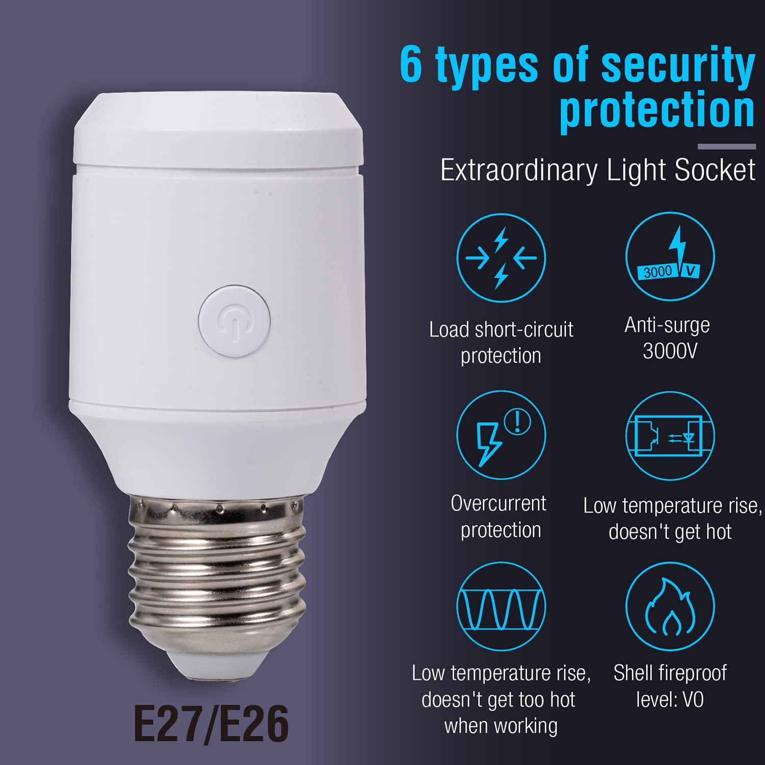 Thinkbee Wireless Remote Control Light Socket Kit - E26 E27 Bulb Base Holder, Screw-in Lamp Socket for Pull Chain Ceiling Lights (No Wiring Needed) - Perfect for Bedroom, Living Room & Staircase Lighting