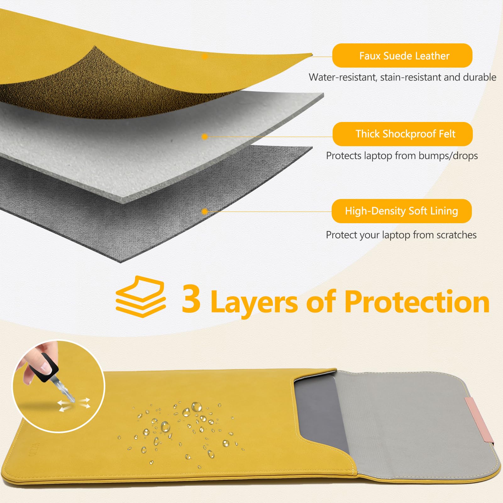 Premium 15-16 Inch Laptop Sleeve for MacBook Pro 16 M3/M2/M1 Pro/Max (2024-2019) & MacBook Pro 15 (2015-2012) - Faux Suede Leather Protective Case with Accessory Bag in Olive Yellow - Perfect for Business Travel, Office Use & Student Life