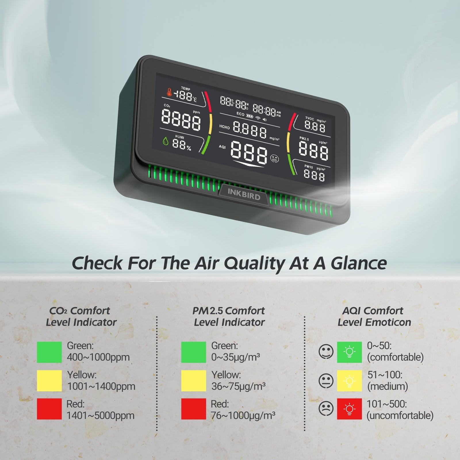 10-in-1 Wireless Air Quality Monitor IAQM 129W - Portable Indoor Air Pollution Detector for Home, Office & Car | Measures PM2.5, CO2, Temperature & Humidity | Real-Time Air Quality Analysis for Healthier Living
