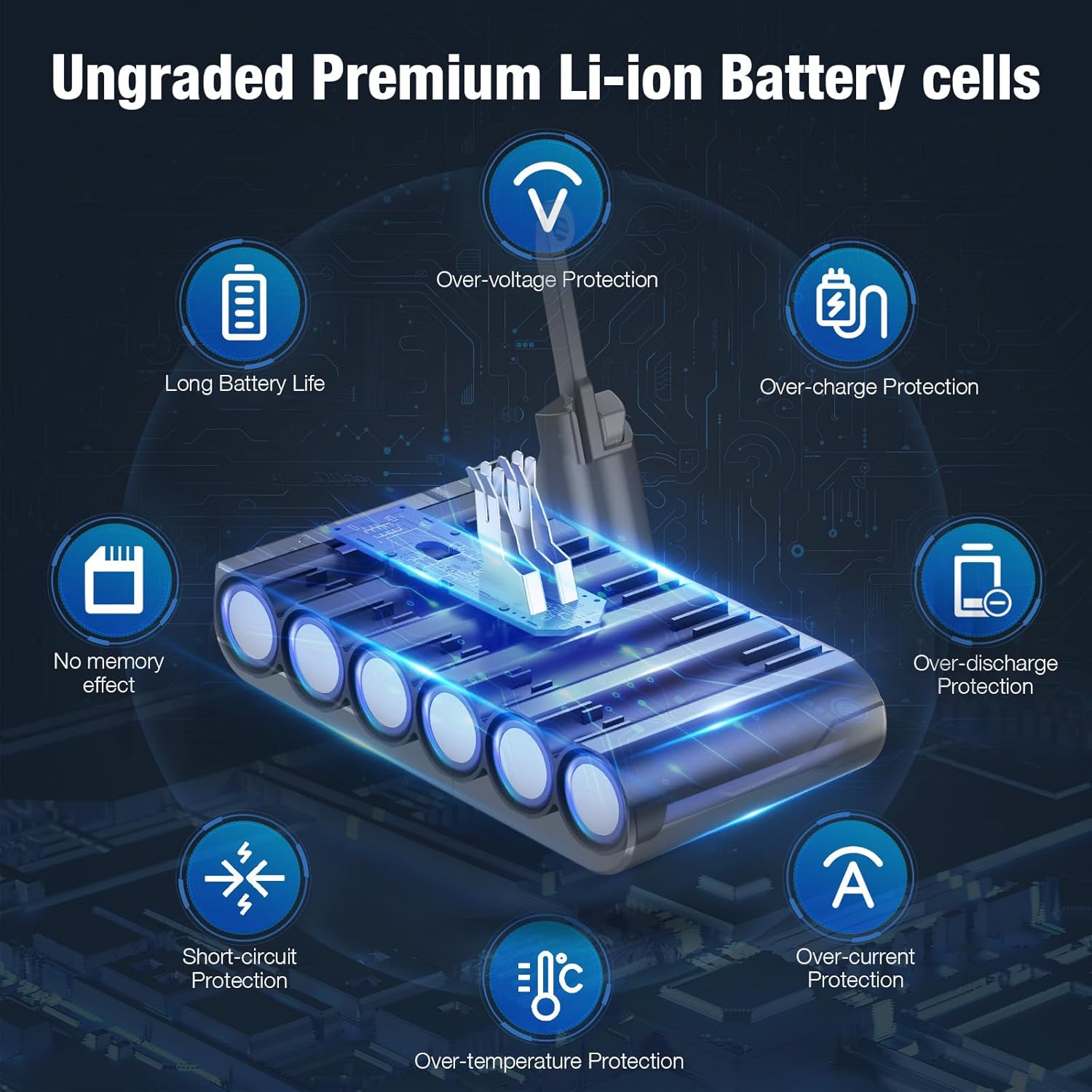 Dyson V7 Battery Replacement 4500mAh High Capacity with Tools - Compatible with Dyson V7 Cordless Vacuum Cleaners for Home Cleaning and Pet Hair Removal