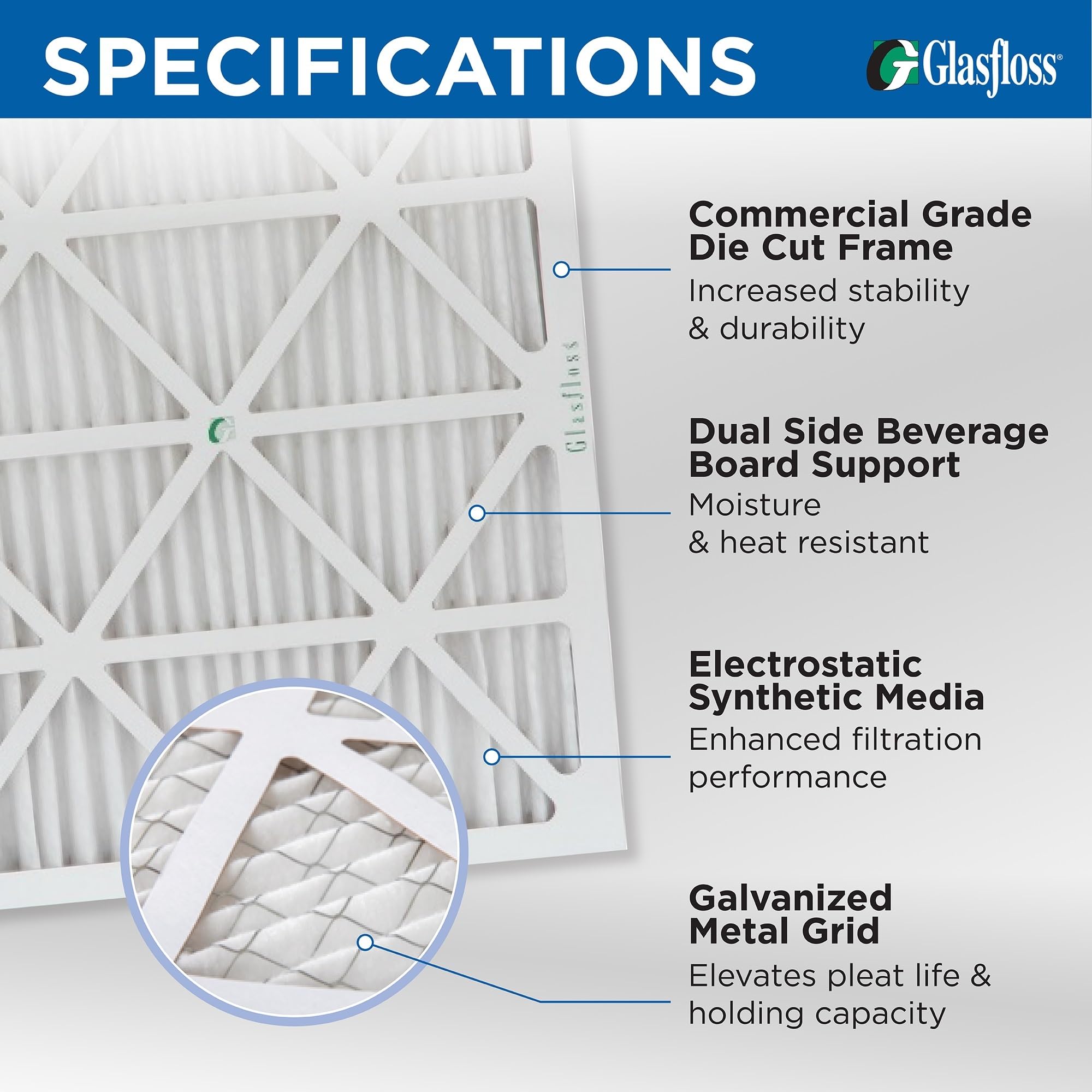 Glasfloss 20x20x2 MERV 10 Air Filter for Furnace & AC - 12 Pack - Traps Dust, Pollen & Allergens - Perfect for Home, Office & HVAC Systems