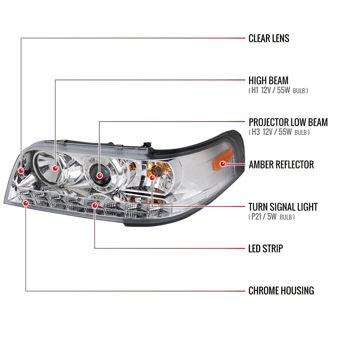Ford Crown Victoria 98-11 Clear Lens SMD LED Projector Headlights - High Brightness LED Strip Headlights for Night Driving & Enhanced Visibility - Pair