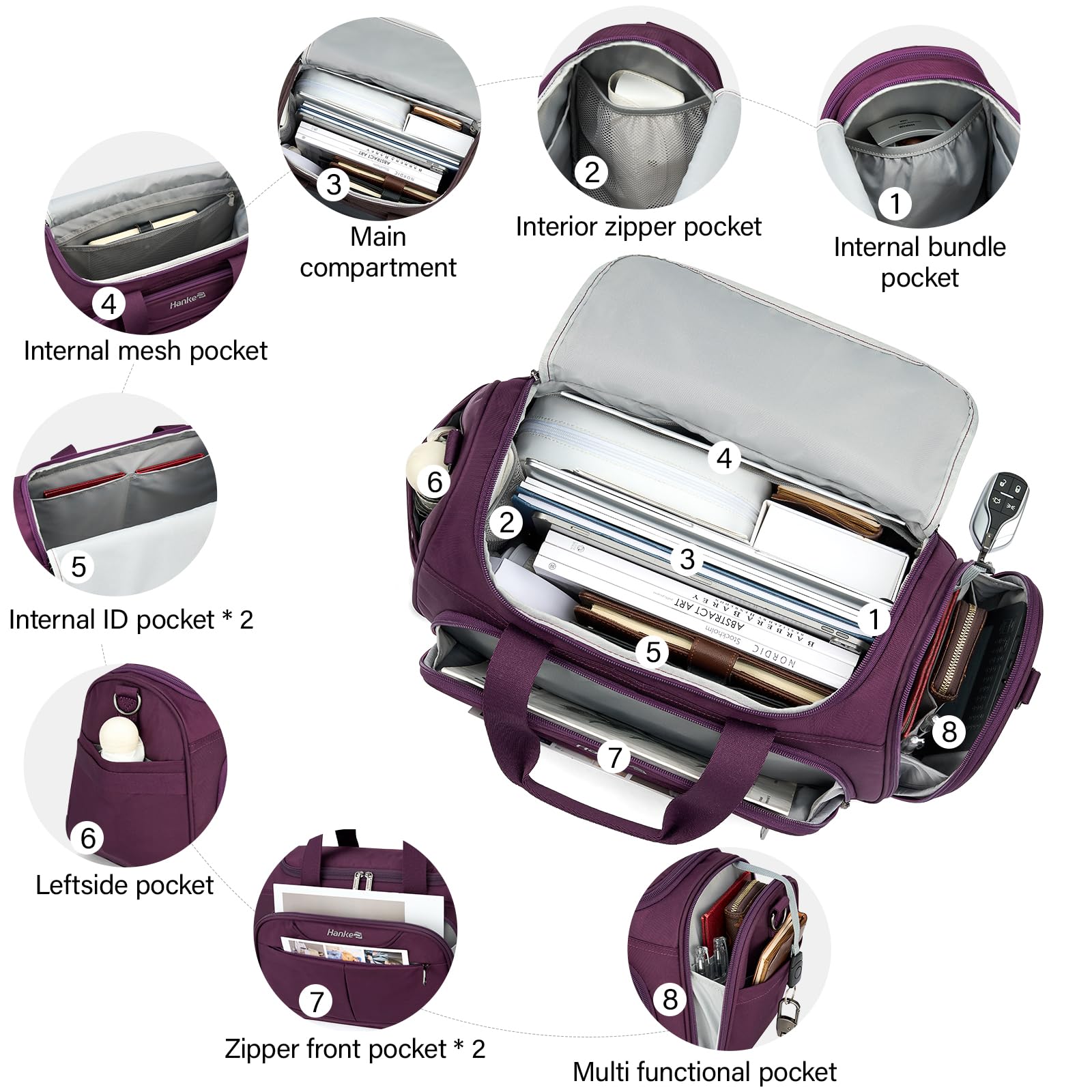 Hanke Foldable Underseat Carry-On Luggage Bag for Women & Men - Lightweight Softside Travel Tote Bag - Perfect Personal Item for Flights, Crew & Overnight Trips (Purple) | Ideal for Business Travel, Weekend Getaways & Airplane Cabin Storage