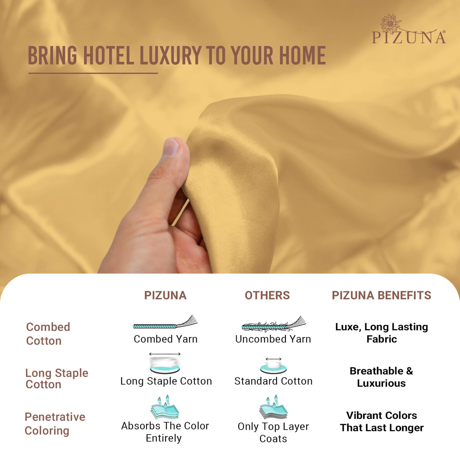 Pizuna Pure 100% Cotton King Size Sheets - 400 Thread Count Luxury Long Staple Sateen Weave - Fits 15
