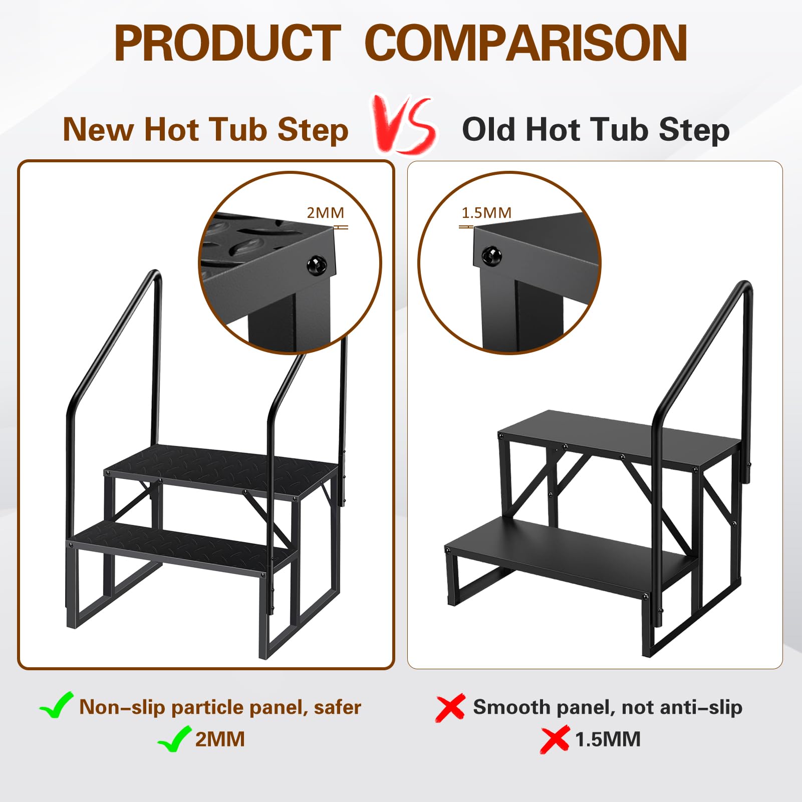 **Non-Slip Hot Tub Steps with Handrails - 2-Step Ladder for Above Ground Pools, RV, Camper, Trailer & Porch - Durable Anti-Slip Stairs for Safe Entry & Exit - Perfect for Swimming Pools, Spas & Outdoor Relaxation**