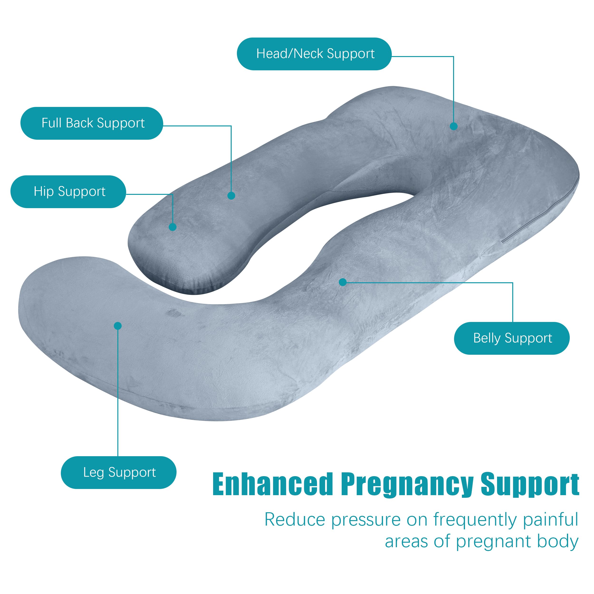Soft U-Shape Maternity Pillow - Cute Castle Pregnancy Pillow with Removable Cover for Comfortable Sleep