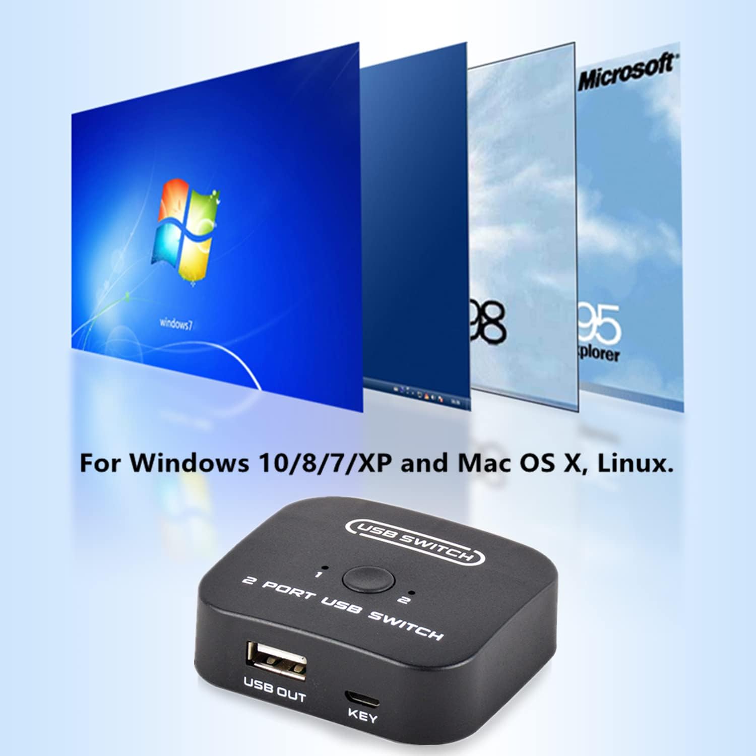 2-Port USB Switch Selector for Keyboard Mouse Printer Scanner | USB 2.0 Sharing Device for 2 Computers | Includes Desktop Controller & 2 USB Cables | Perfect for Home Office & Multi-PC Workstations