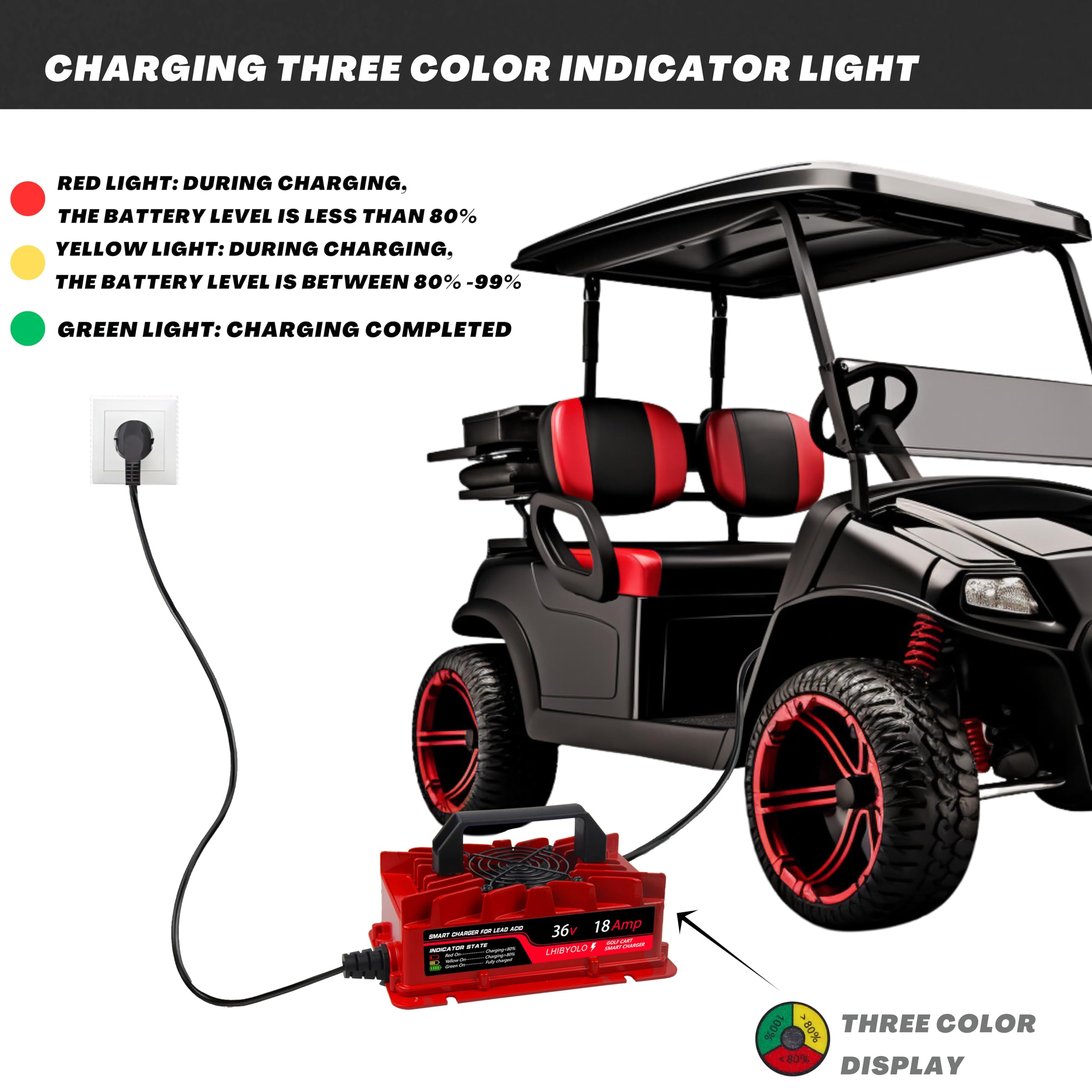 36V Golf Cart Battery Charger for EZGO TXT - 18AMP Fast Charging (4-6 Hours) with Type EZGO Plug | Compatible with 36 Volt Golf Carts | Perfect for Home, Course & RV Use