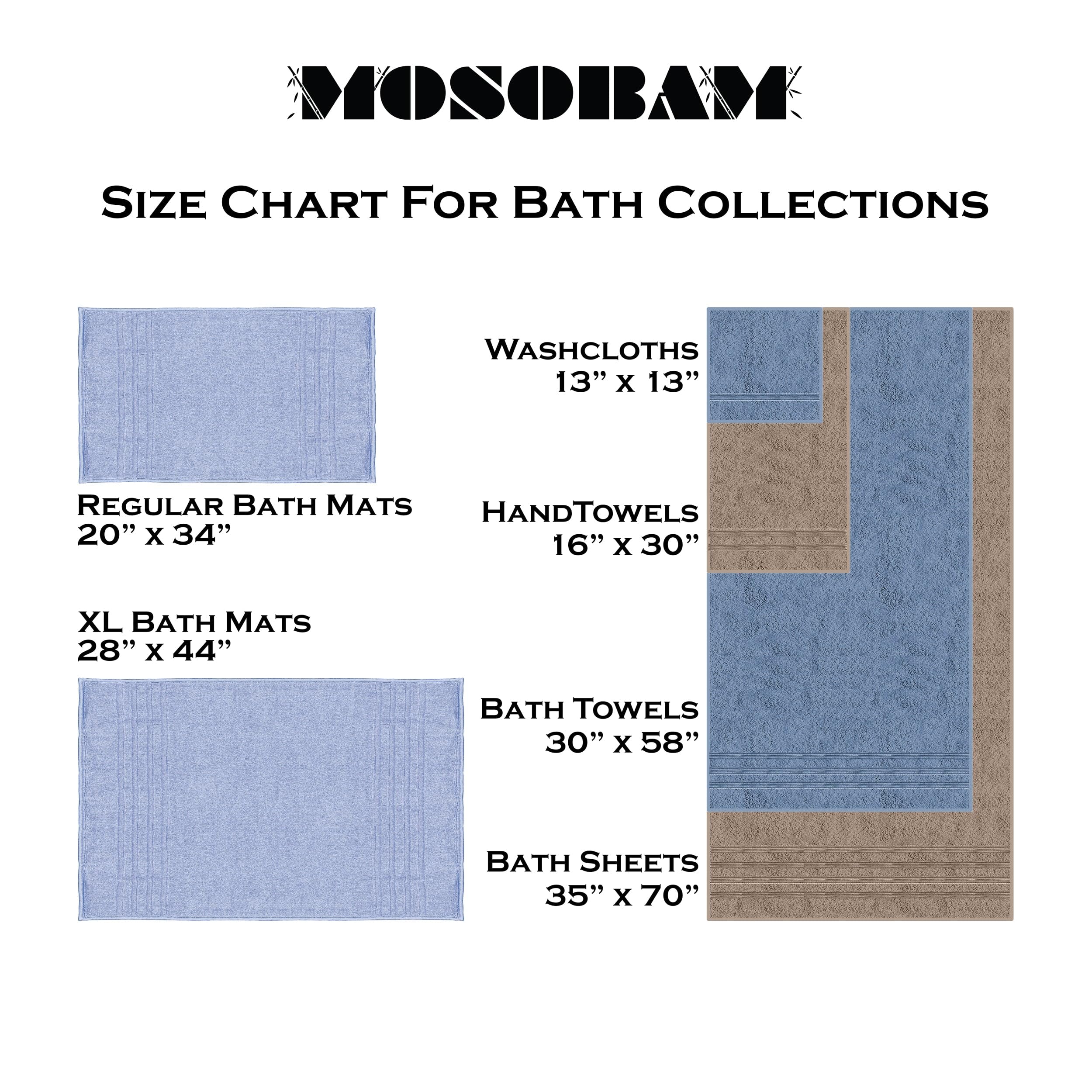 Premium Mosobam Luxury Turkish Towels Set of 4 - 13x13 Inch Allure Blue 700 GSM Bamboo Viscose & Aegean Turkish Combed Cotton - Soft Bath Towels for Spa, Beach, Pool & Home Use
