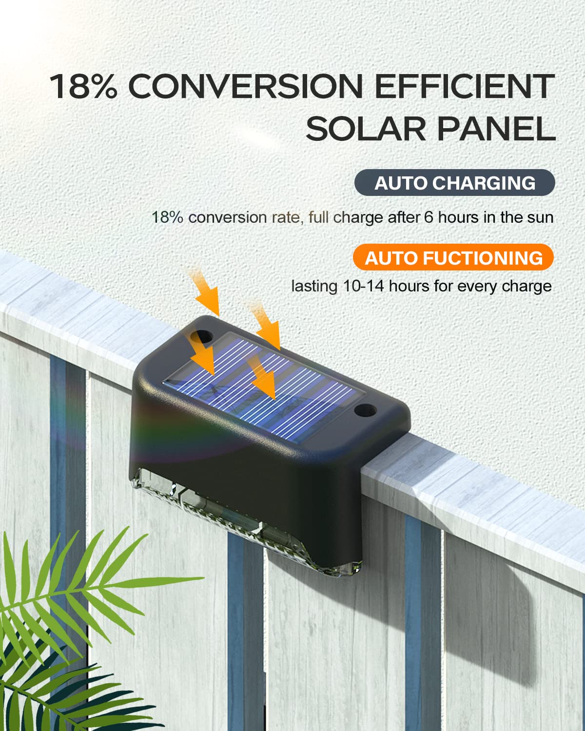20 Pack Solar Deck Lights Outdoor Waterproof - RGB Color Changing LED Step Lights for Deck, Stairs, Patio, Fence & Garden | Solar Powered & Weather Resistant | Perfect for Nighttime Safety & Ambiance