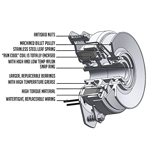 New PTO Clutch Compatible with AYP Lawn Mower TS2050A TS2051A TS2051B WP2050A 133501 521035 - Replacement Part for Tractor & Riding Mower Maintenance