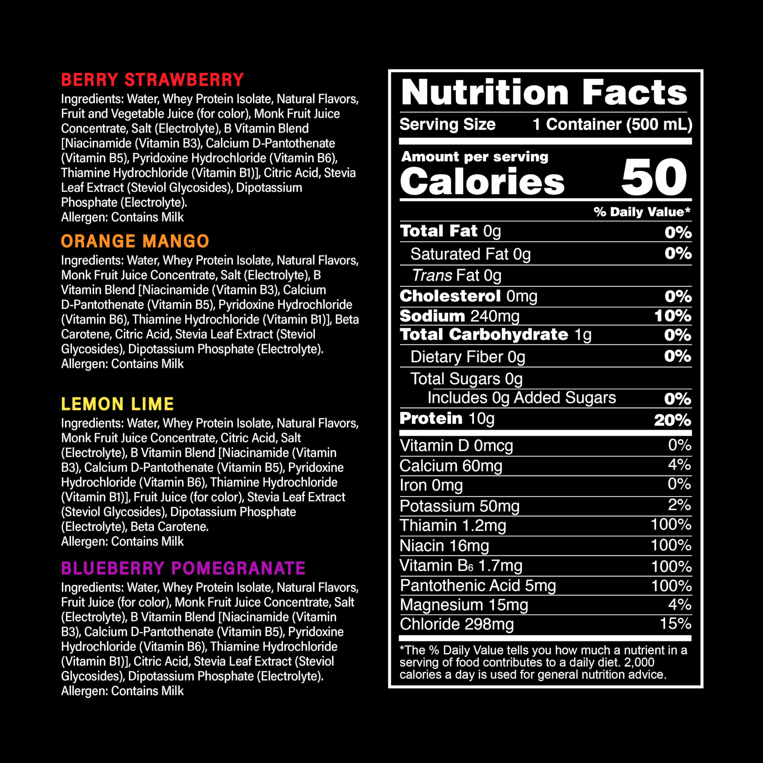 PWR LIFT Whey Protein Water Sports Drink - Keto, Vitamin B, Electrolytes, Zero Sugar, 10g Protein | Post-Workout Recovery & Hydration | Variety Pack 16.9oz (12 Pack) | Perfect for Gym, Running & Outdoor Activities