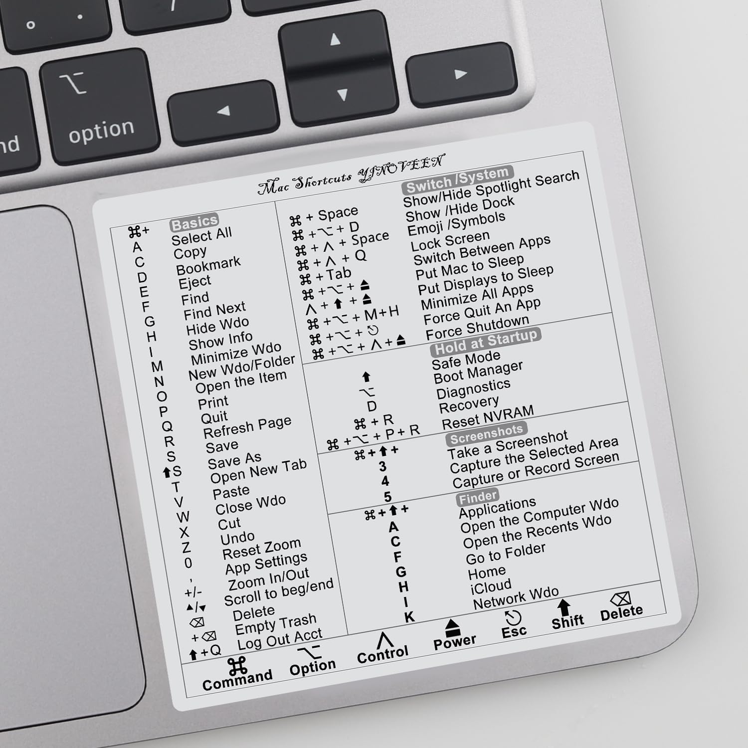 YINOVEEN 2-Pack Silver Keyboard Shortcut Stickers for MacBook Pro 13/14/16, MacBook Air 13, iMac 21/24/27 - Mac OS System Shortcut Labels for Easy Navigation & Productivity Boost - Perfect for Work, Study & Creative Projects