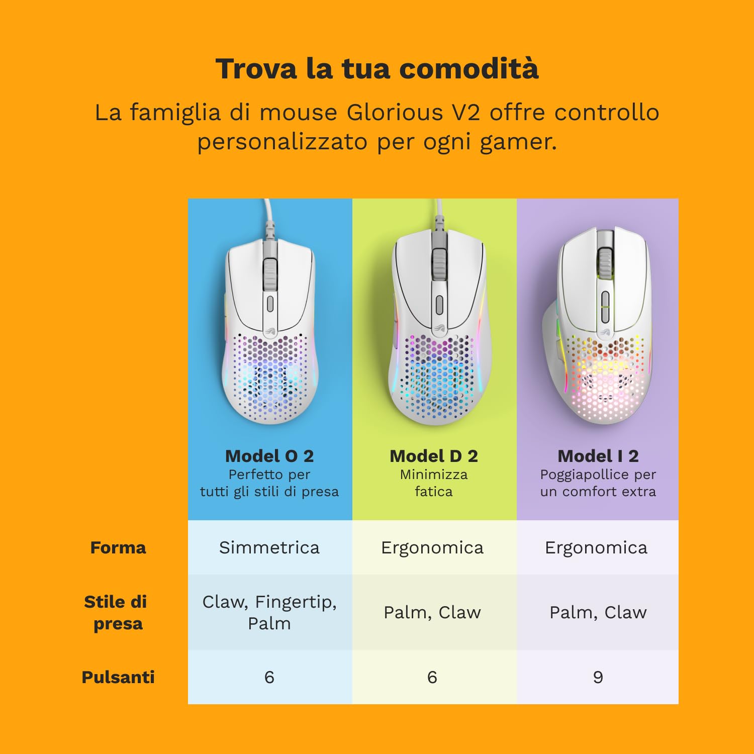 Glorious Model D 2 Wired Gaming Mouse - Ergonomic, Ultra-Light 58g, 26K Optical Sensor, 6 Programmable Buttons, 80M Clicks - Perfect for FPS, MMO, MOBA Games (White) - Ideal for Competitive Gaming & Long Sessions