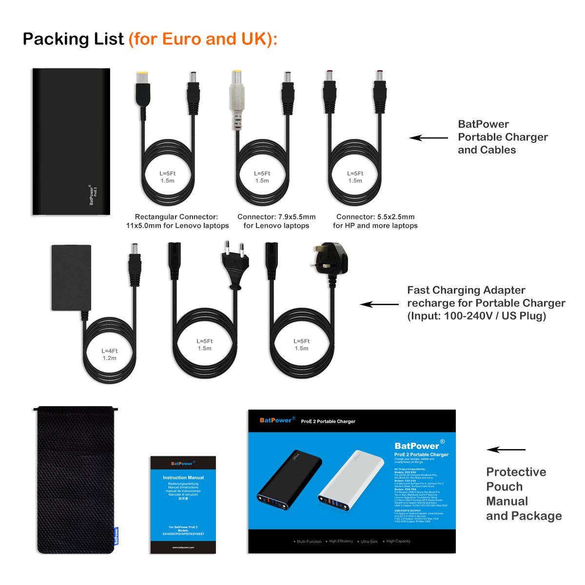 BatPower EX15L 210Wh Portable Laptop Power Bank - Universal External Battery for Lenovo ThinkPad, Carbon, Ultrabook, IdeaPad, Helix, Flex, Yoga | Fast USB QC Charging for Laptops, Tablets & Smartphones | Perfect for Travel, Work & Emergency Power Backup