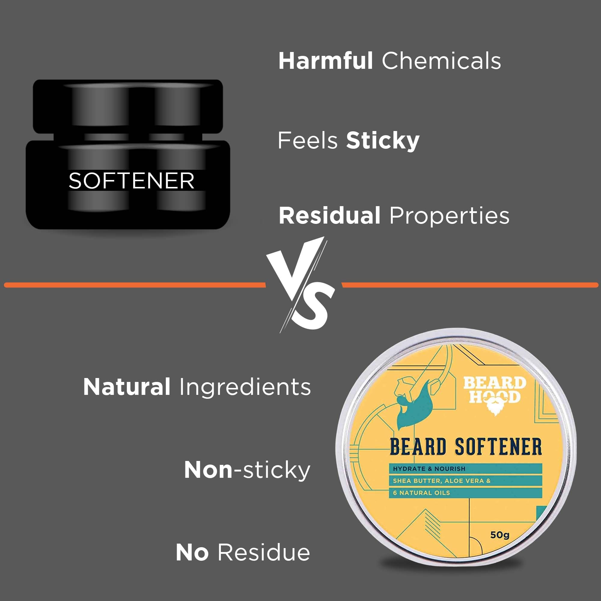 Beardhood Beard Softener for Men - Natural Shea Butter & 6 Essential Oils, 1.7oz/50g - Softens & Conditions Facial Hair for Daily Grooming & Styling