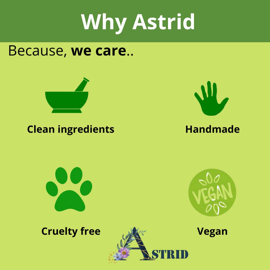 Astrid Relaxation Skincare Gift Kit - 8-Piece Daily Essentials Set for Her & Him, Paraben & Sulphate Free | Perfect for Diwali Gifting, Self-Care Routine & Spa Day at Home
