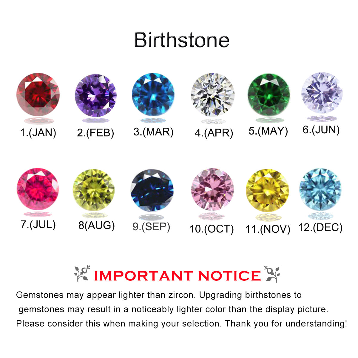 Celestial Embrace Birthstone Pregnancy Test Cap Ring - Elegant Keepsake for Baby Announcements & Gender Reveals | Perfect Gift for Expecting Moms