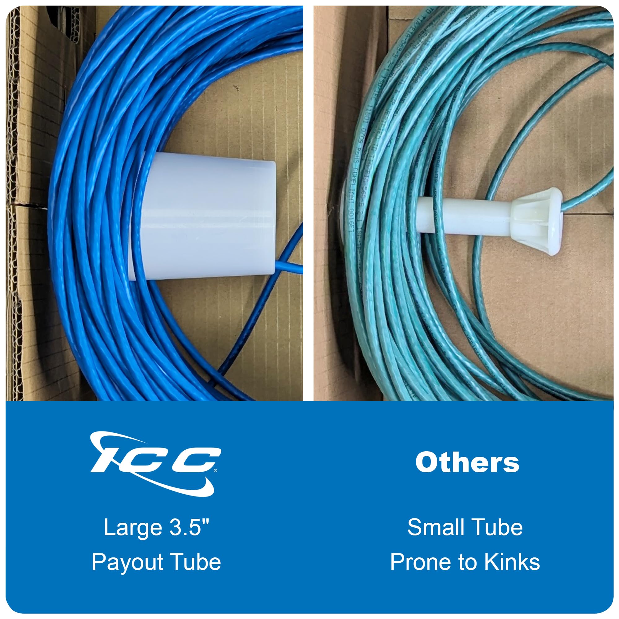 ICC Cat5e CMP Plenum 1000ft UTP 24AWG Solid Pure Copper Ethernet Cable | UL Certified True Plenum | PoE++ 350MHz | Reelex No Tangle Pull Box | Made in USA | NEC Compliant | Gray | Ideal for Office Networks, Data Centers & High-Speed Internet Installations