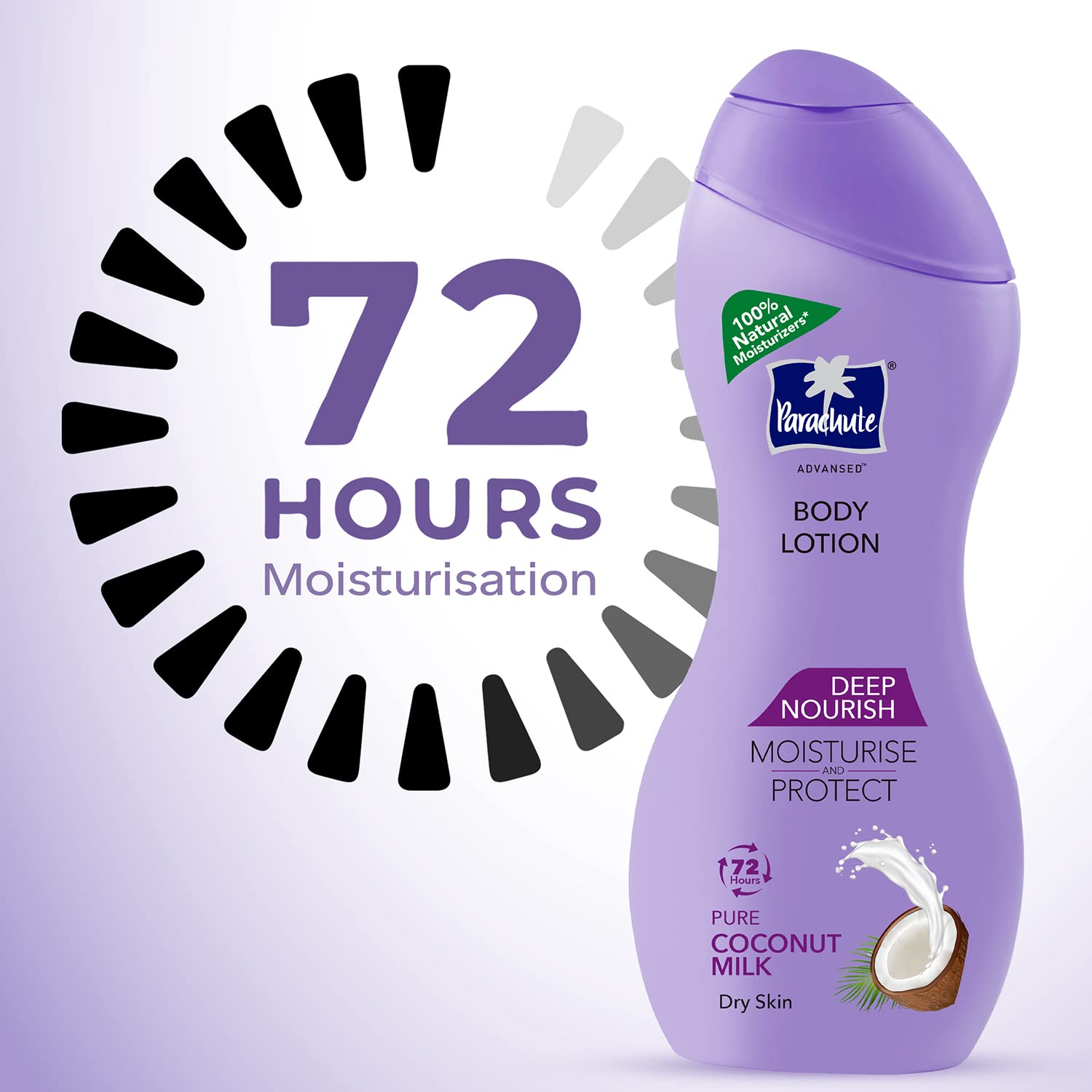 Parachute Advanced Deep Nourish Body Lotion for Women & Men - 250ml Coconut Milk Moisturizer for Dry Skin | 100% Natural, 72-Hour Hydration | Perfect for Daily Use, After Shower & Winter Care