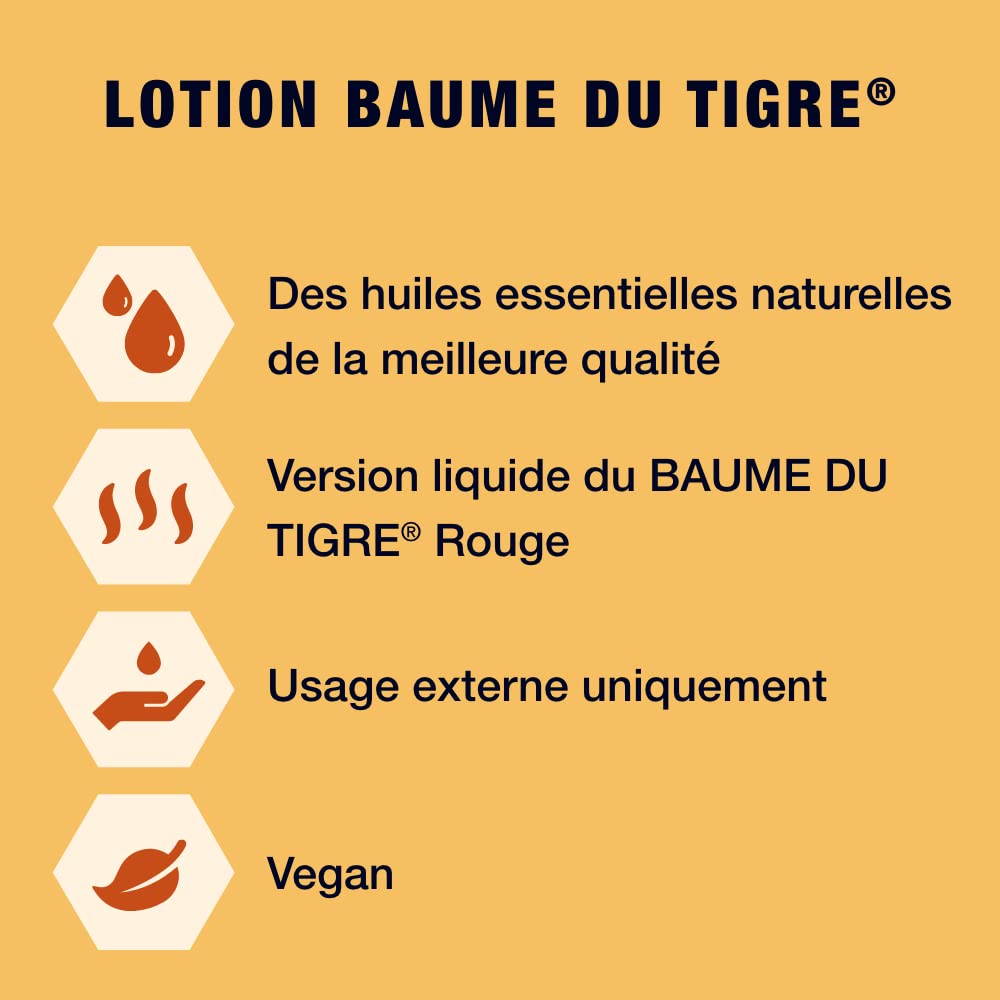 Tiger Balm White Lotion 28ml (Pack of 2) - Fast-Acting Pain Relief for Muscle Aches, Headaches & Joint Pain - Perfect for Travel, Sports & Office Use