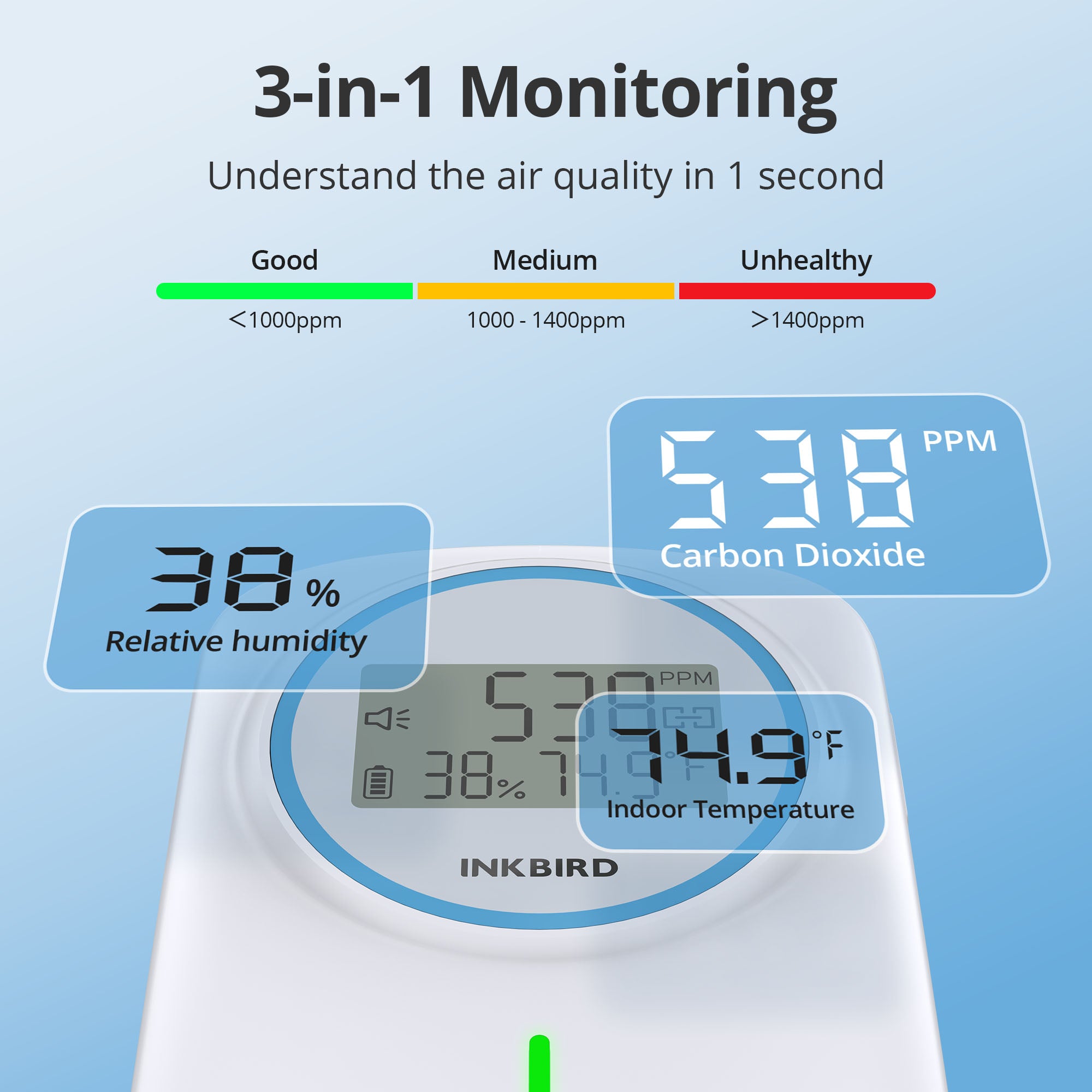 Bluetooth 3-in-1 Indoor Air Quality Monitor IAM T2 - CO2, PM2.5 & Temperature Detector for Home, Office & Nursery | Real-Time Air Pollution Tracking