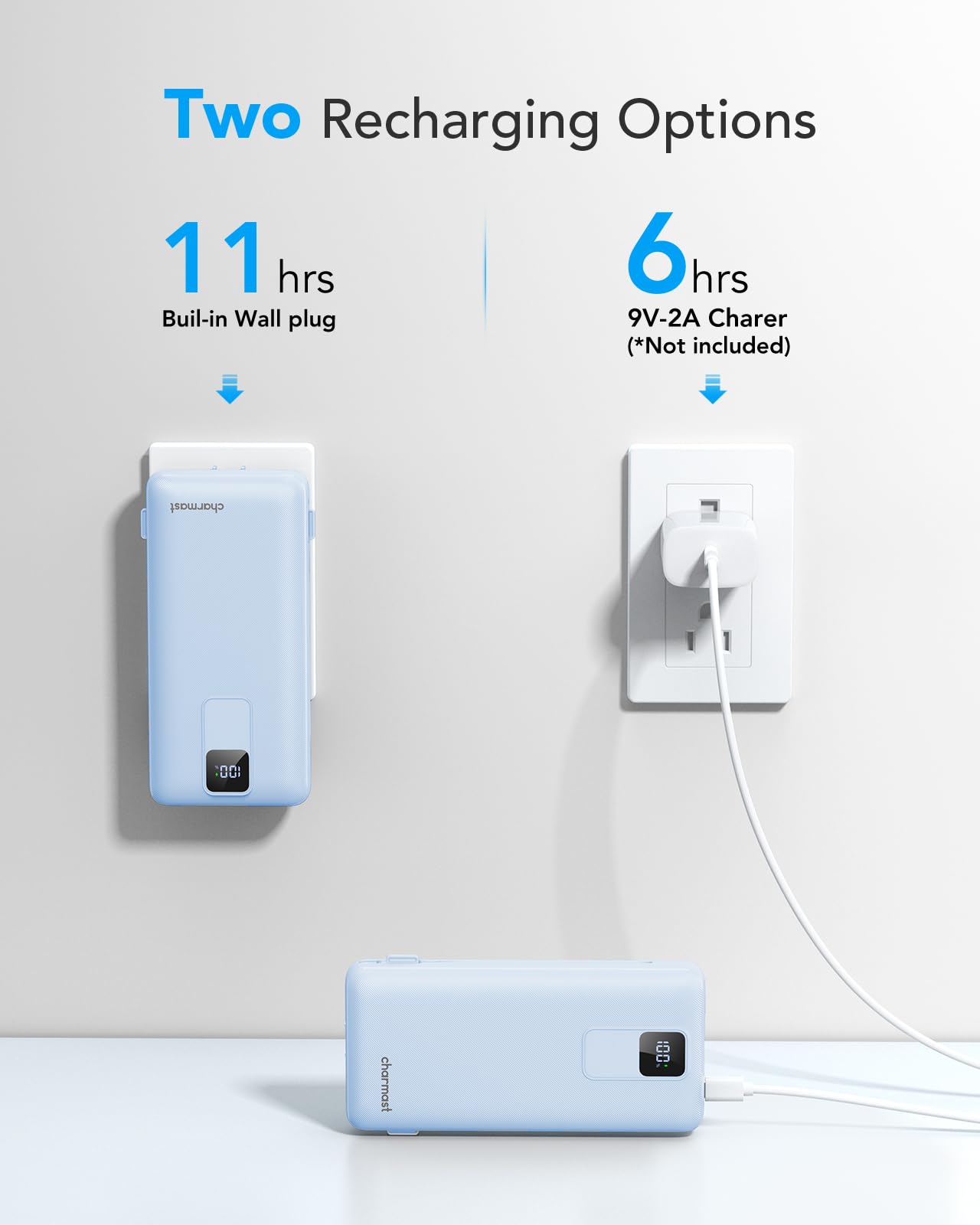 Charmast 20000mAh Portable Charger with Built-in Cables & Wall Plug - 20W Fast Charging Power Bank for iPhone 16/15/14/13, Samsung, Google, iPad - Perfect for Travel, Camping & Emergency Power Backup