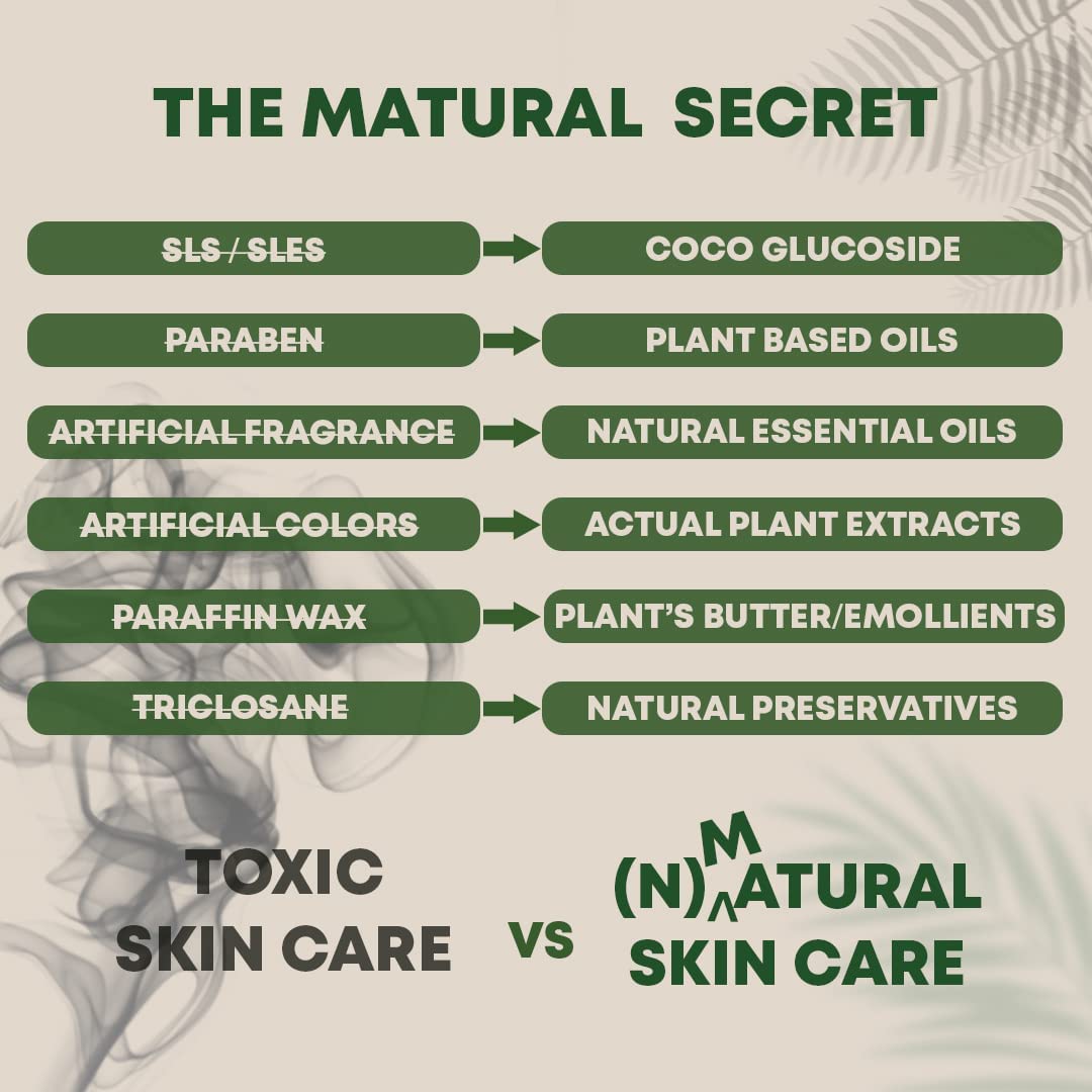 All Natural Handmade Bar Soap for Men & Women - Fresh Aloe Vera, Bergamot & Shea Butter (120g) | Moisturizing & Gentle Cleansing for Daily Skincare Routine
