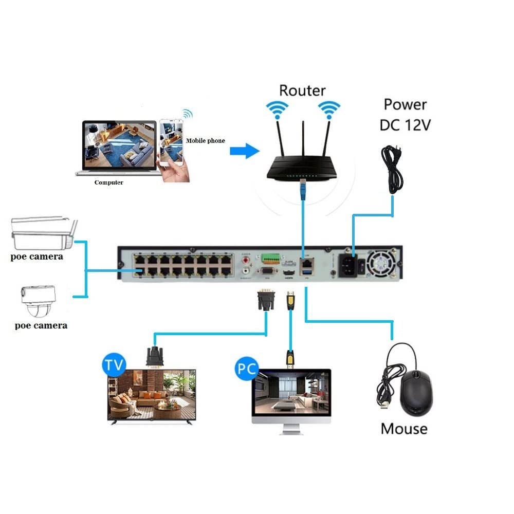 HIKVISION DS-7616NI-K2/16P 4K 16-Channel PoE NVR System with 12x DS-2CD2183G2-I 8MP Dome IP Cameras - H.265+ Network Video Recorder Kit (No HDD Included) | Ideal for Home Security, Business Surveillance & 24/7 Property Monitoring